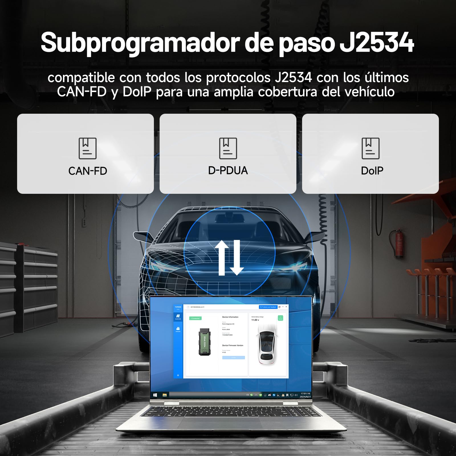 TOPDON RLink J2534 - Programador de Paso, Herramienta de reprogramación y diagnóstico OEM, J2534 VCI Mejorado, soporta J2534/D-PDU/CAN-FD/DoIP, Compatible con más de 13 Marcas de vehículos