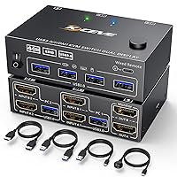 Vista 1 de KVM Switch 2 Computadoras 2 Monitores, Conmutador KVM HDMI de doble monitor Versión USB 3.0, resolución HD 4K @60Hz, copia de soporte y pantalla