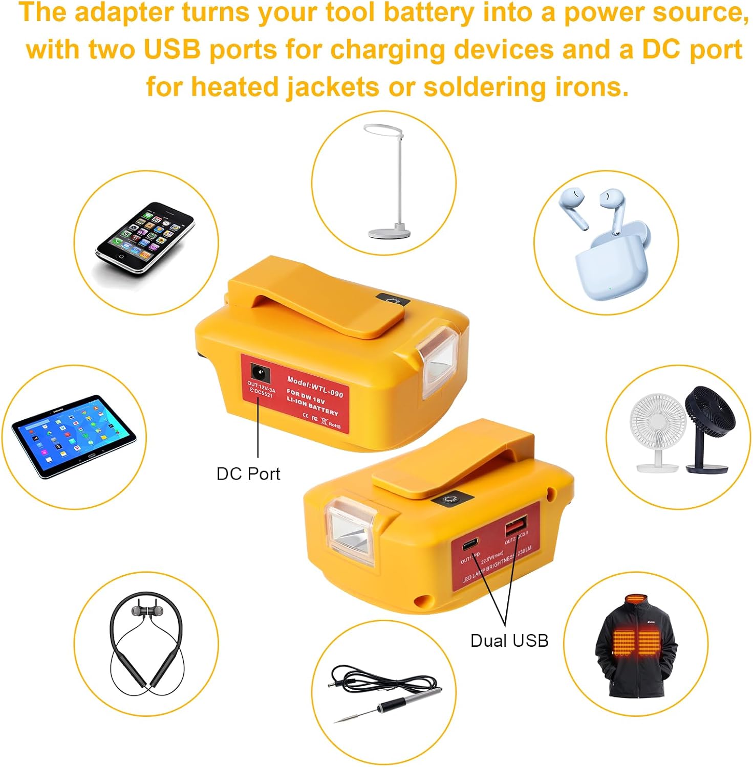 USB Power Source Compatible with Dewalt 20V and Milwaukee 18V with PD/QC3.0 Fast Charging, DC Port for Heated Jacket, LED Light, Belt Clip (Not Made by Dewalt and Milwaukee)