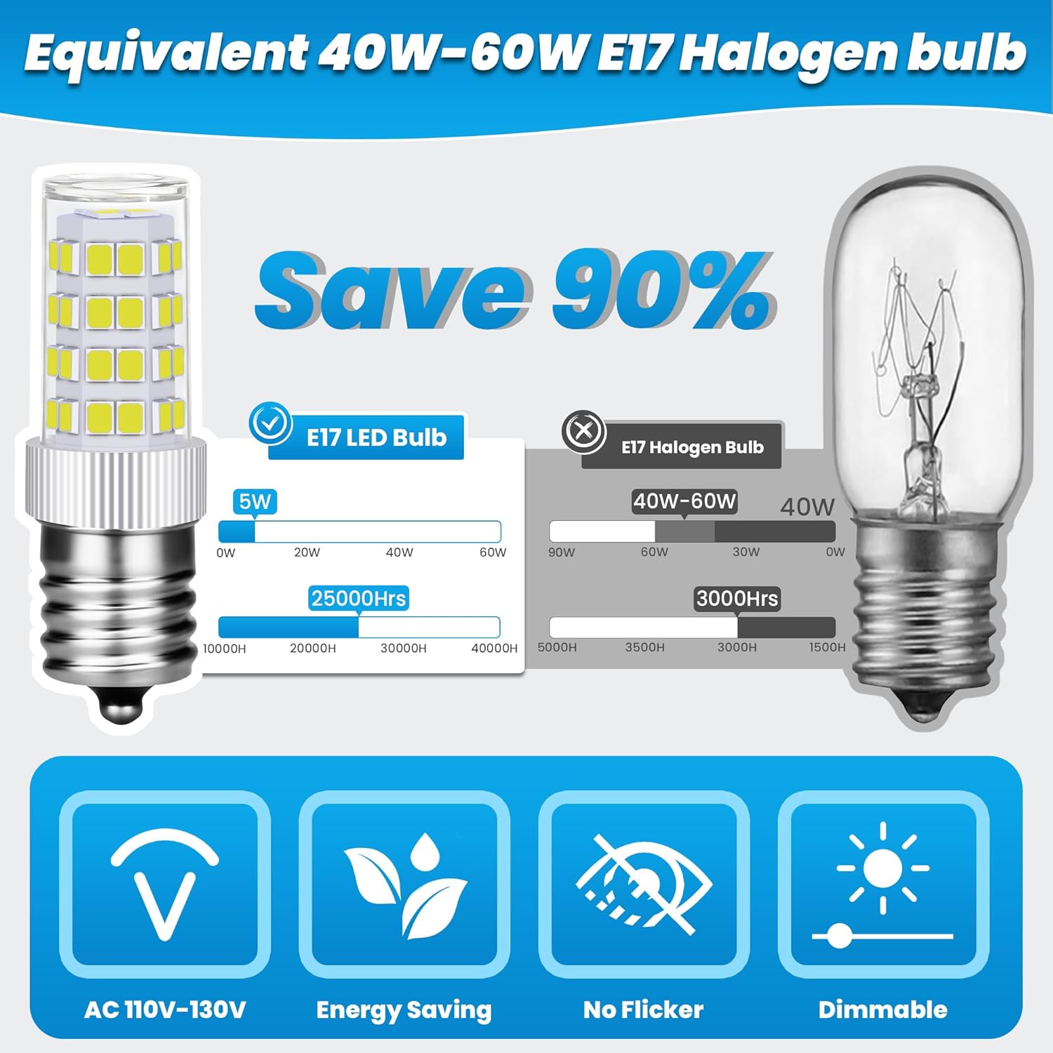 Akynite E17 LED Bulb Dimmable, 5W Microwave Light Bulb Under Hood, 120V Daylight White 6000K 400LM, 40W-60W Halogen Bulb Replacement for Over Stove, Appliance, Range Hood, Refrigerator, 2 Pack