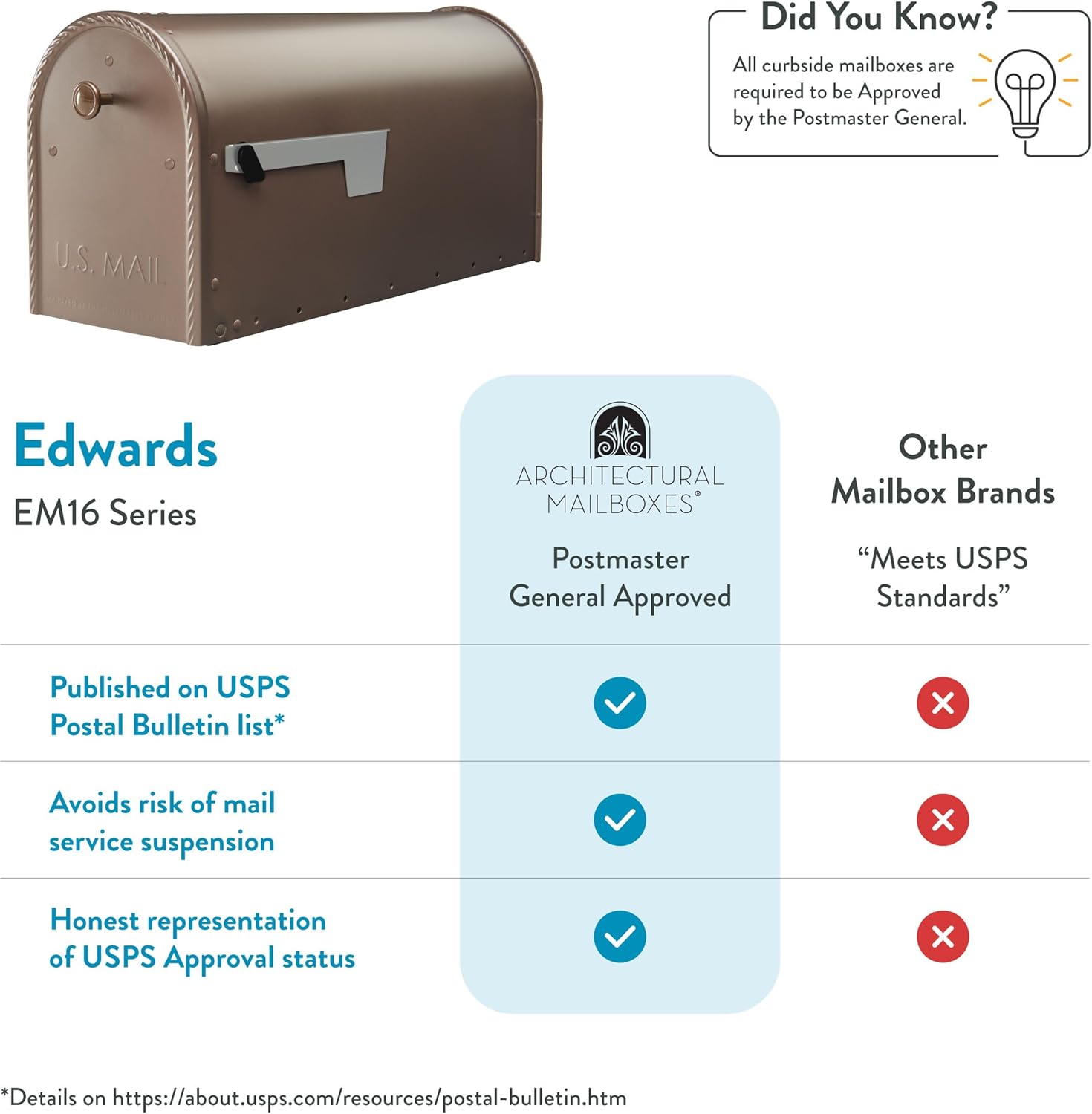 Architectural Mailboxes Edwards™ Weather-Resistant Steel Metal Post Mounted Mail Box for Outside, Bronze, Large Curbside Mailbox, USPS Approved for Residential Delivery