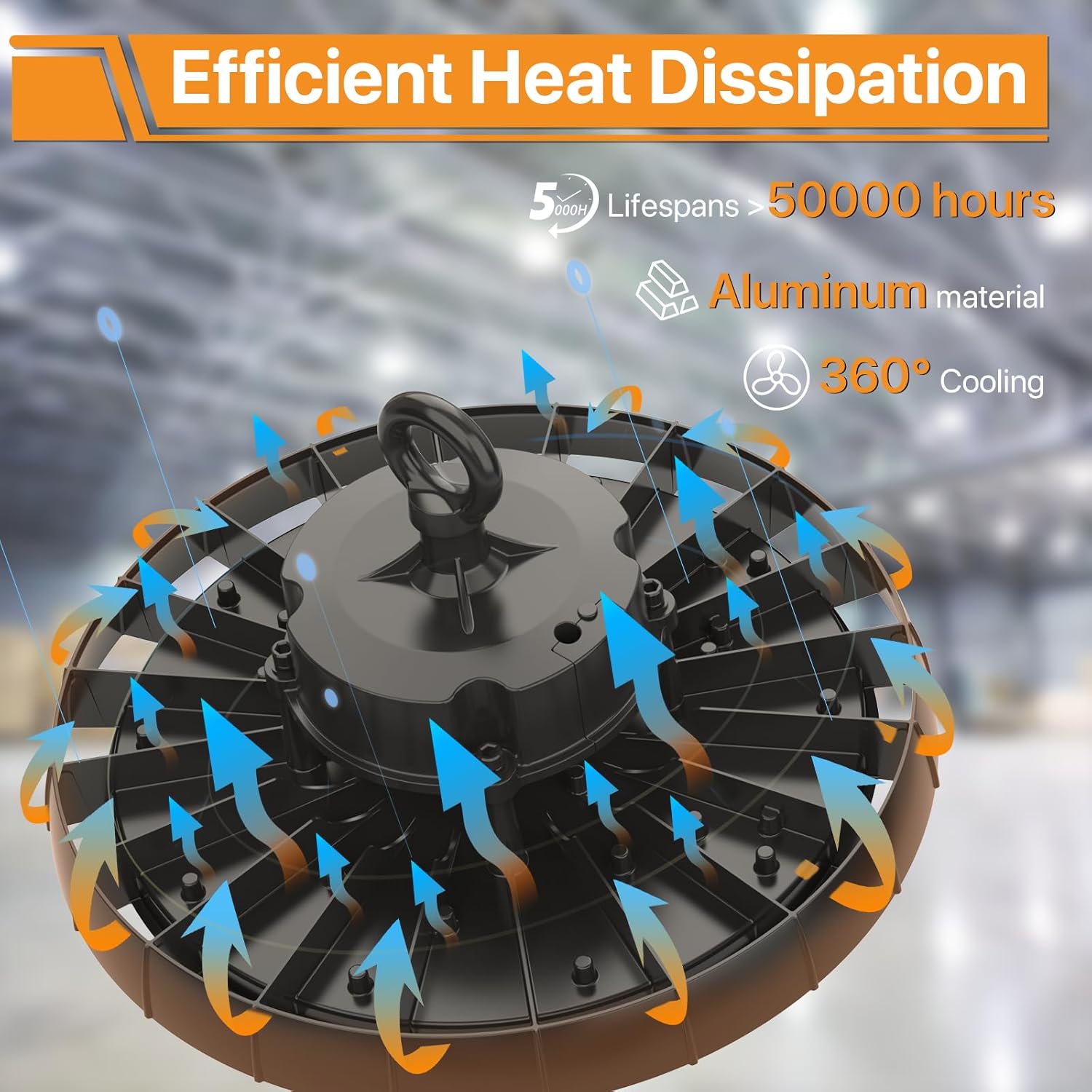 UFO LED High Bay Light: 150W 5000K Led Shop Lights 21000LM IP65 AC100-277V with US Plug 5' Cable - UFO Light for Warehouse Basement Factory Studio