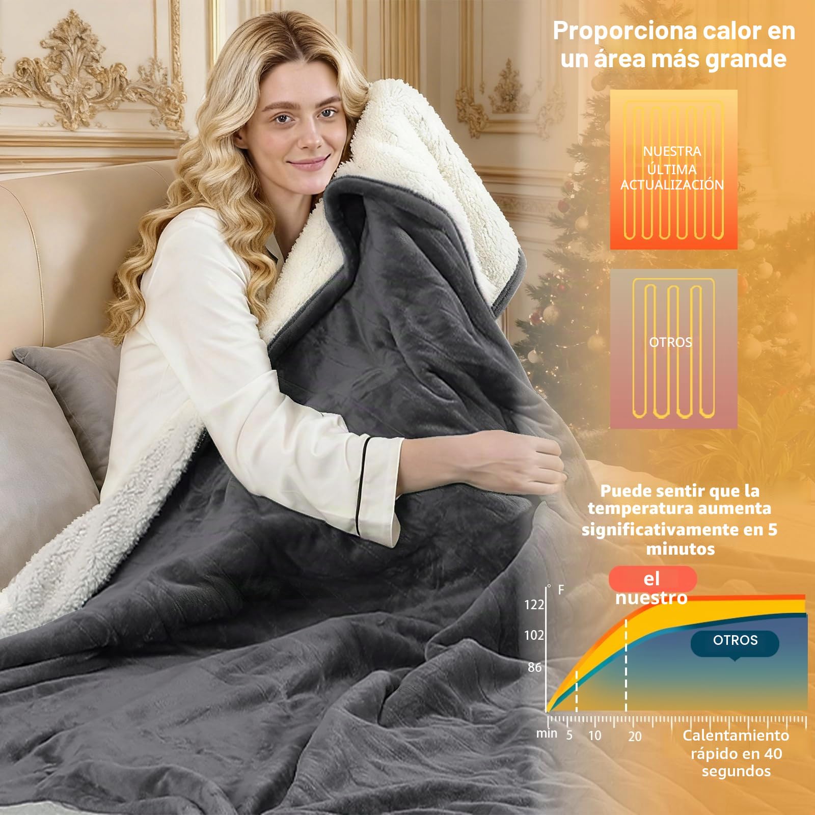 Manta eléctrica con apagado automático, 130 x 180 cm, 10 niveles de calor y temporizador de 8 horas, protección contra sobrecalentamiento, lavable a máquina, manta térmica de franela