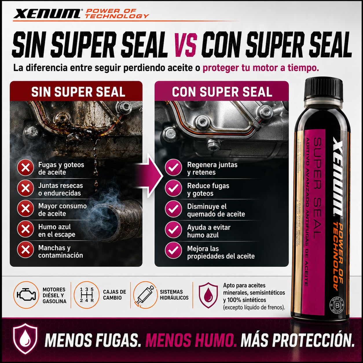 Xenum Super Seal Aditivo Avanzado Antifugas de Aceite, 350 ml, para Motores Diésel y Gasolina, Cajas de Cambio y Sistemas Hidráulicos, Reduce Fugas, Consumo de Aceite y Humo Azul