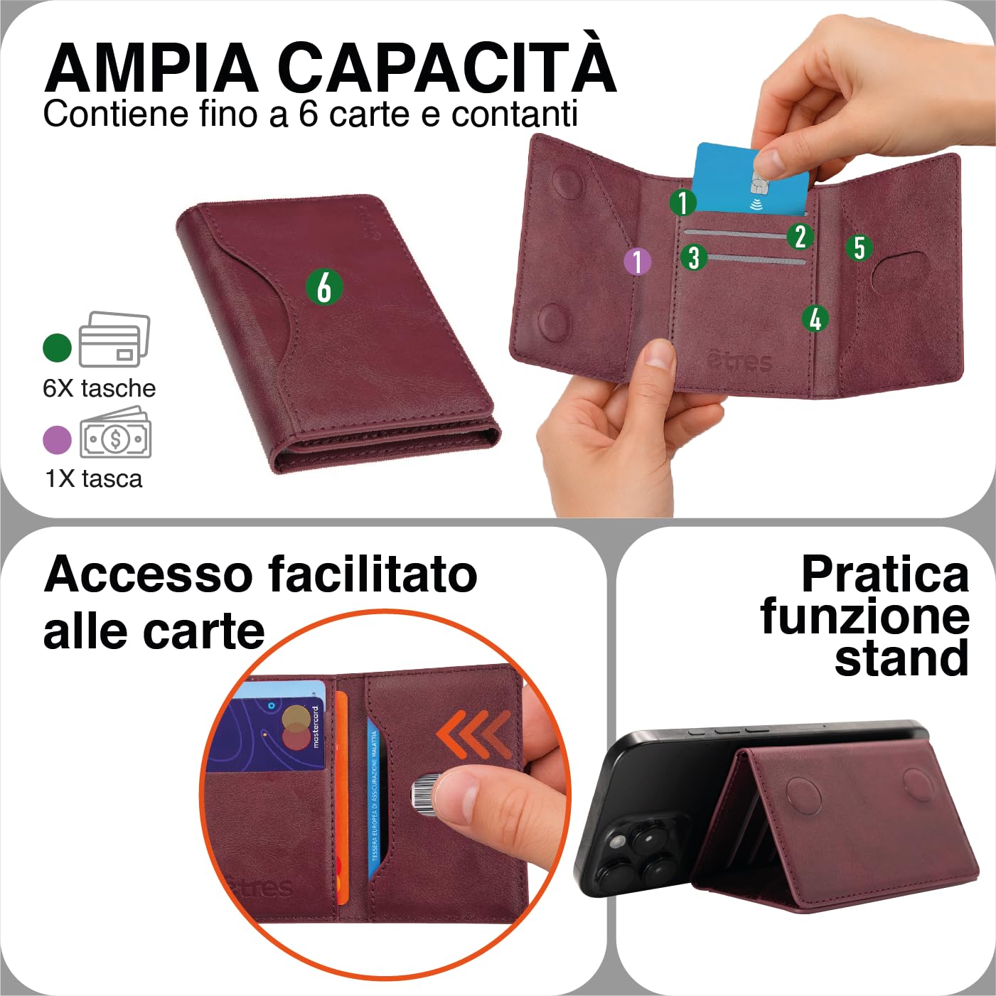 TECHMADE Etres Portafoglio Magsafe Compatibile per iPhone 17/16/15/14/13/12 - Portacarte Magnetico, RFID, in PU Leather - 6 Slot Carte + Tasca Contanti - Compatto, Unisex, Antiscivolo