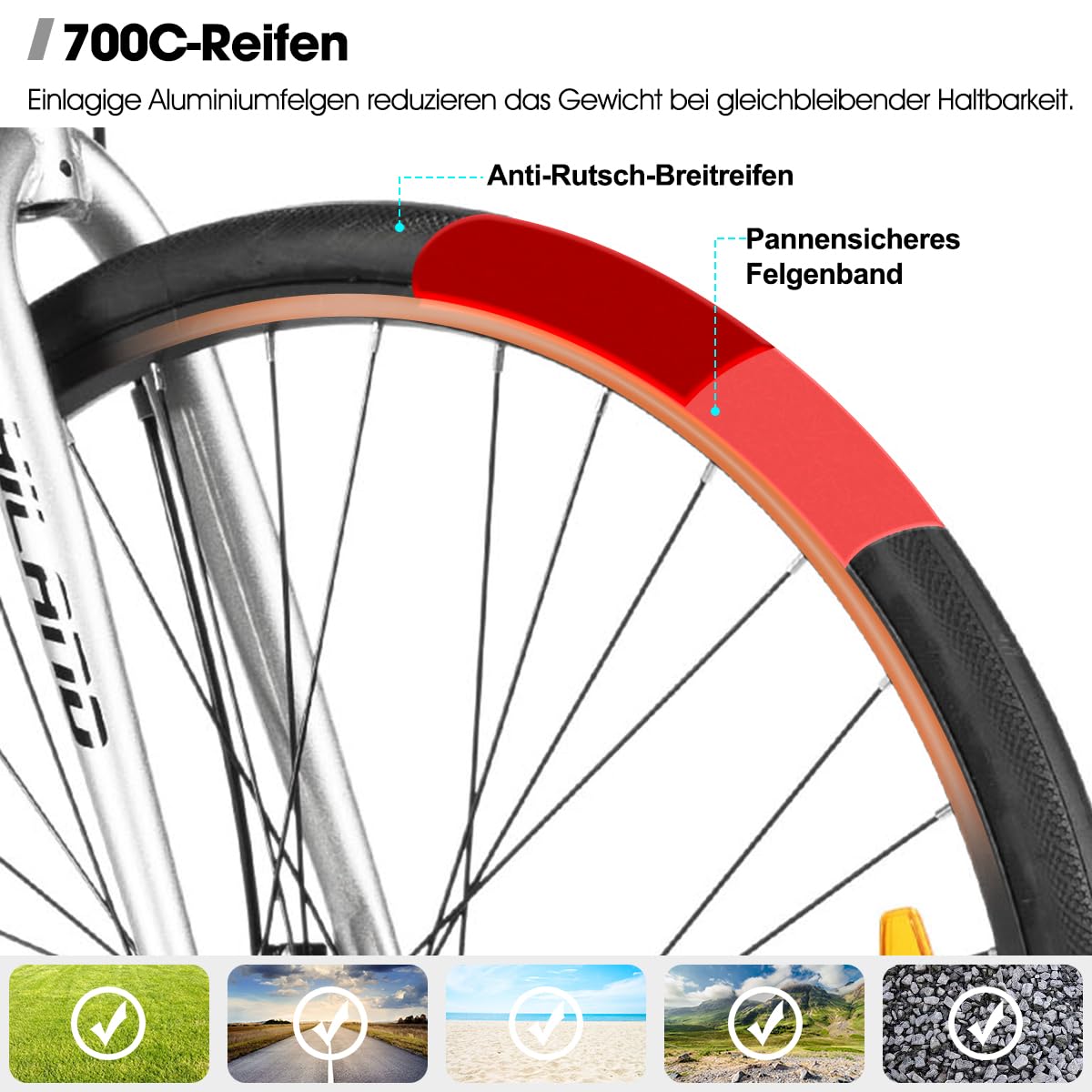 HILAND Bicicleta Trekking 28 Pulgadas para Hombre y Mujer, Cambio de 7 Velocidades, Cuadro de Aluminio 53 cm/57 cm, Frenos de Disco Mecánicos, Bicicleta Híbrida Urbana para Desplazamientos y Rutas