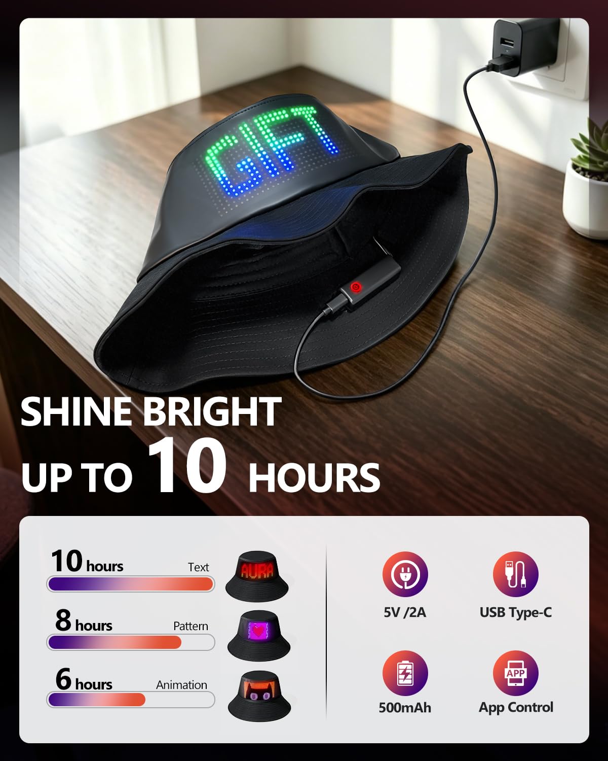 Chapeau de pêcheur LED programmable - Contrôle par application Bluetooth - Avec affichage pour vos propres textes - Pour festival, fête, course à pied, rechargeable par USB