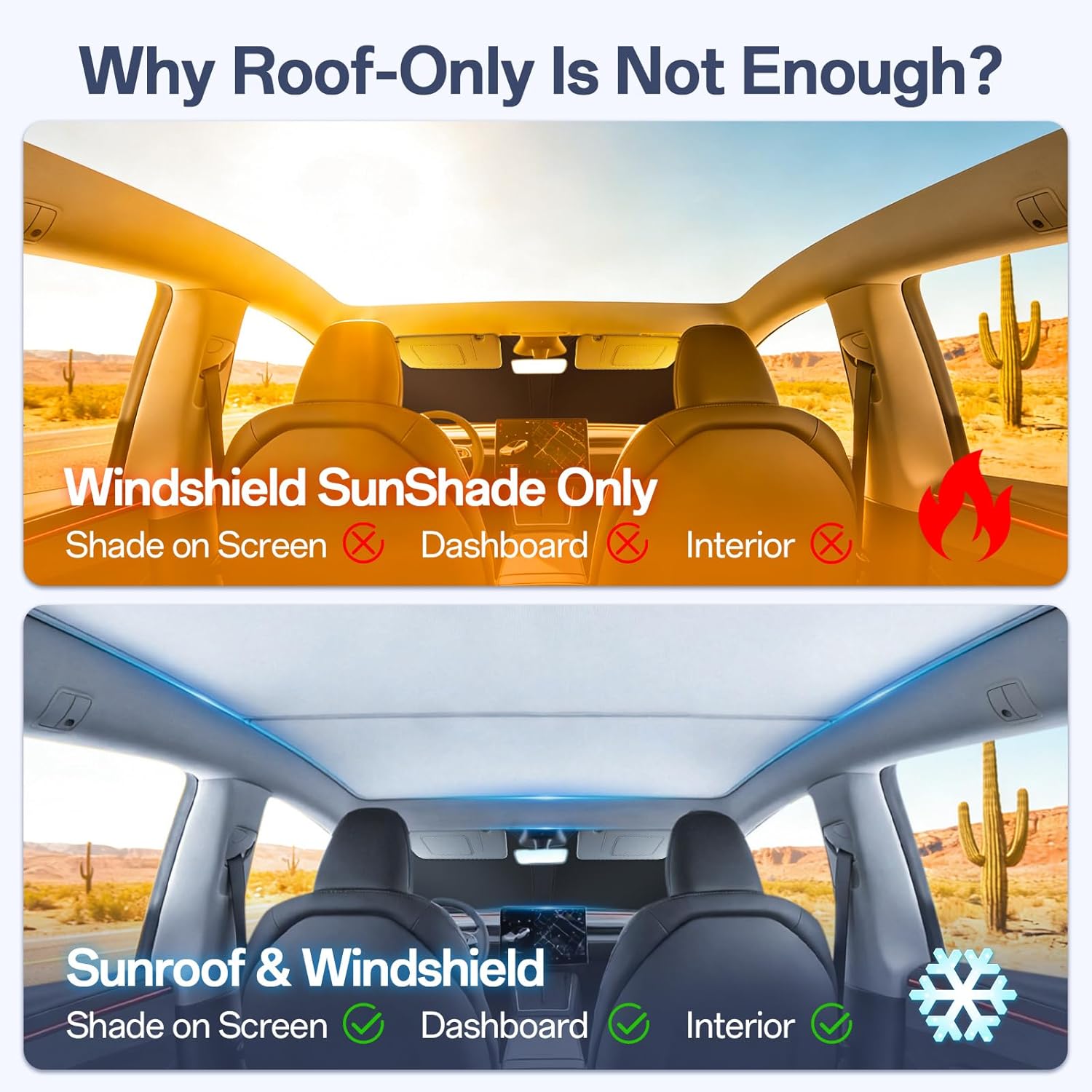 3PCS Windshield & Roof Sunshade Set for Tesla New Model Y Juniper 2025-2026, Foldable Sun Shade, Custom Fit Window Shade, Split Design No-Sag Sunshade Roof, Interior UV Protection & Heat Insulation