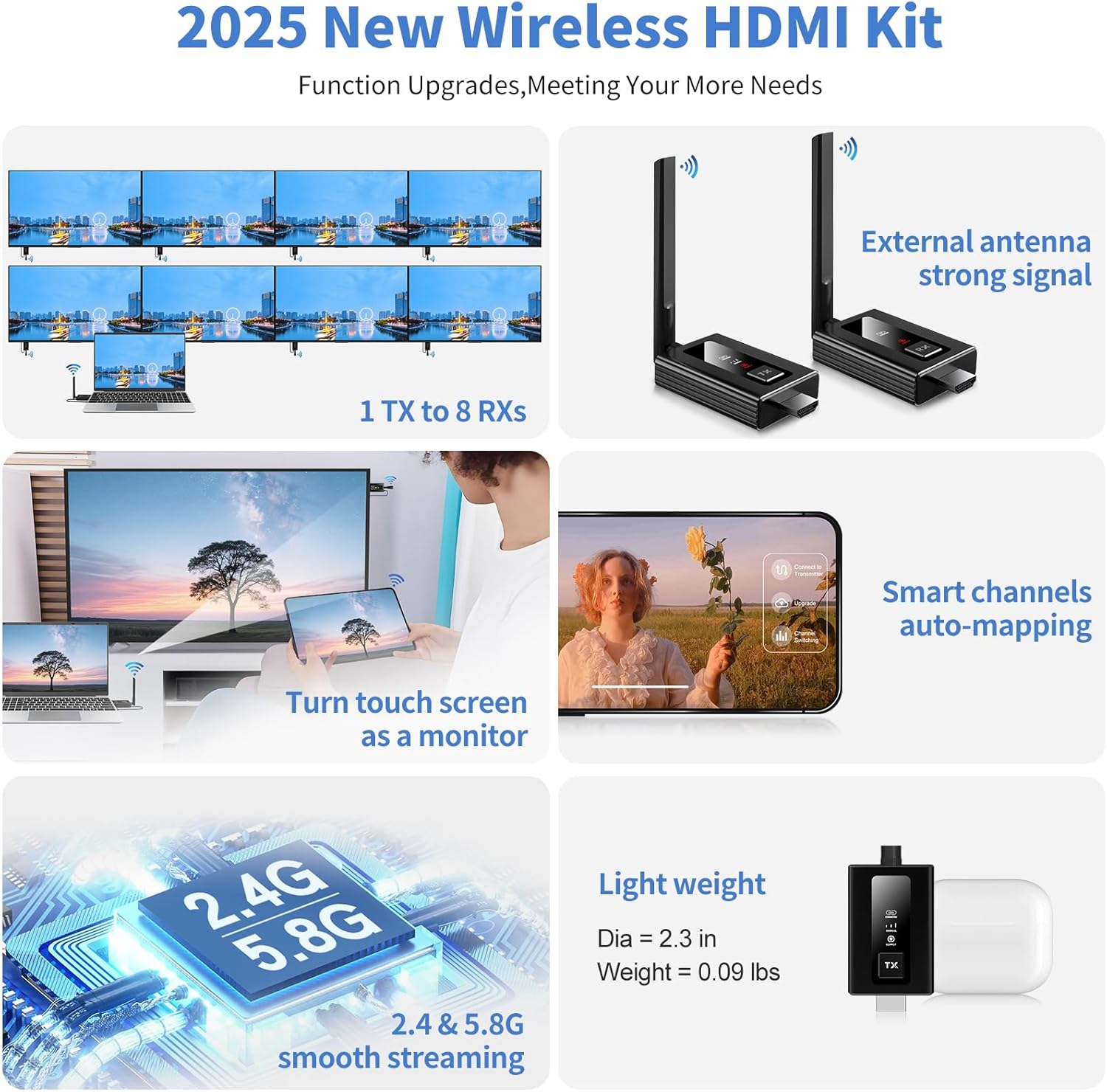 Wireless HDMI transmitter and 4 receivers, 2025 upgraded multi TV extender, plug and play, 5.8G/ 2.4G@60Hz 165FT,HDMI Wireless splitter transfers of videos from laptops/camera to multiple TVs/monitors 3 71d0IbBTTIL. AC SL1500