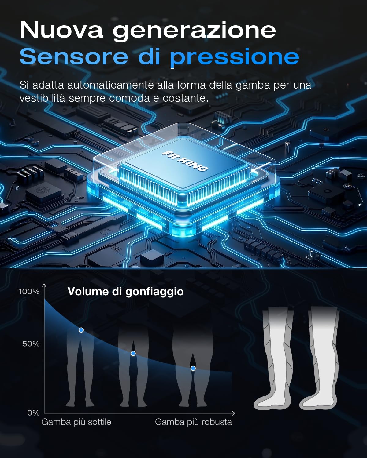 FIT KING Massaggiatore Gambe Senza Fili Sincronizzazione Bluetooth (S) | Pressoterapia Gambe 5 Zone di Compressione, Batteria 3-6h, 12 Intensità, Sollievo Dall’edema, Riduzione dei Dolori Muscolari