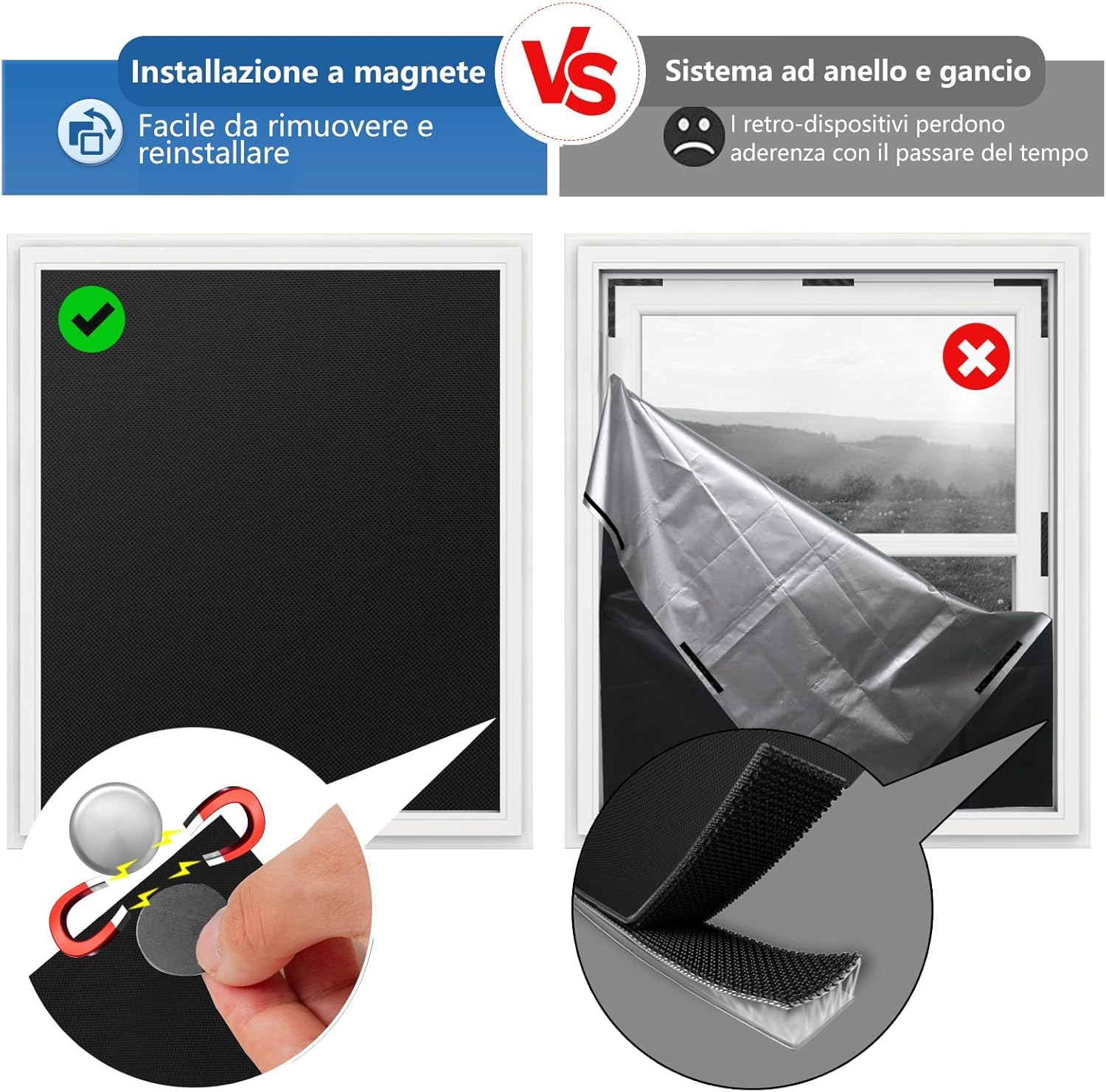BKSAI Magnetico Tenda Oscurante da Interno per Finestre Tende Oscuranti Tessuto Tendine Oscuranti Finestre Portatile solare e Senza Forare | 200x145 cm Tende Oscuranti Tessuto Senza Forare Tendine Oscuranti Finestre Portatile 100% Oscurante per Finestre e