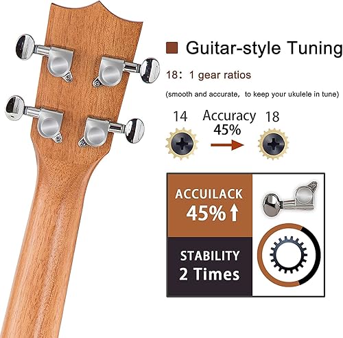 Miniatura 5 de Soprano Ukulele Principiante Pack-21 pulgadas wGig Bag Fast Learn Songbook Digital Tuner Todo en Uno Kit