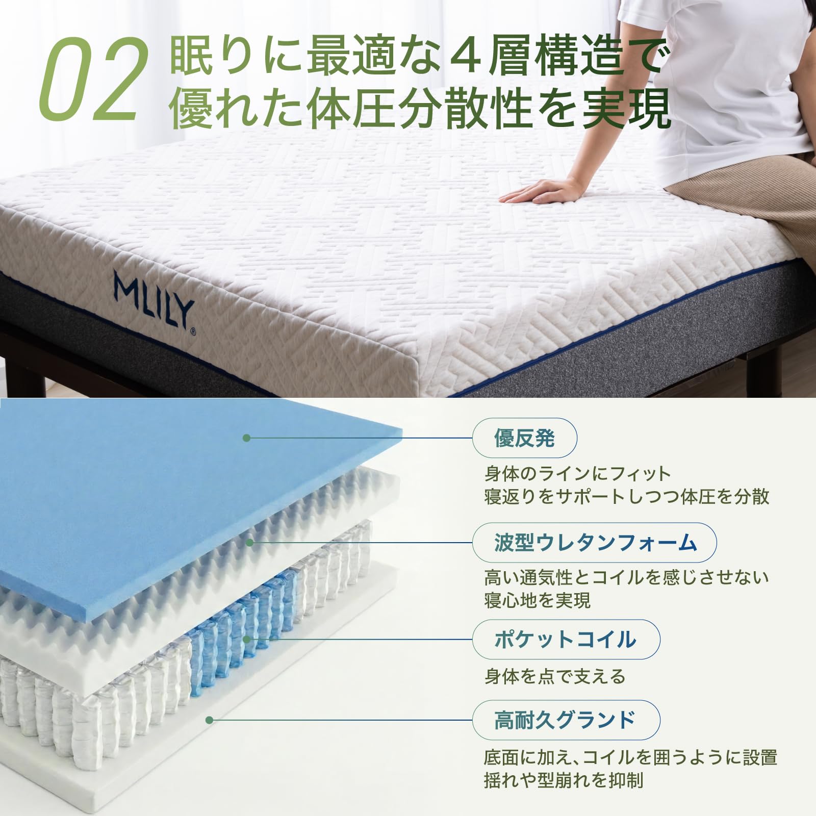 Amazon.co.jp: MLILY エムリリー 優反発 ハイブリットマットレス