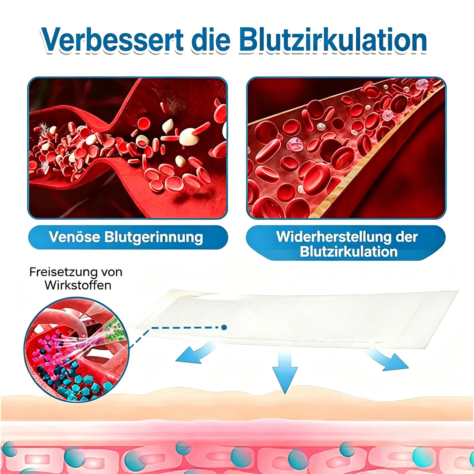 GFOUK VeinRepair Mikronadel Pflasterrolle, GFOUK Mikronadel Pflaster, Professional Vein Heal Pflaster für alle Hauttypen (2PCS)