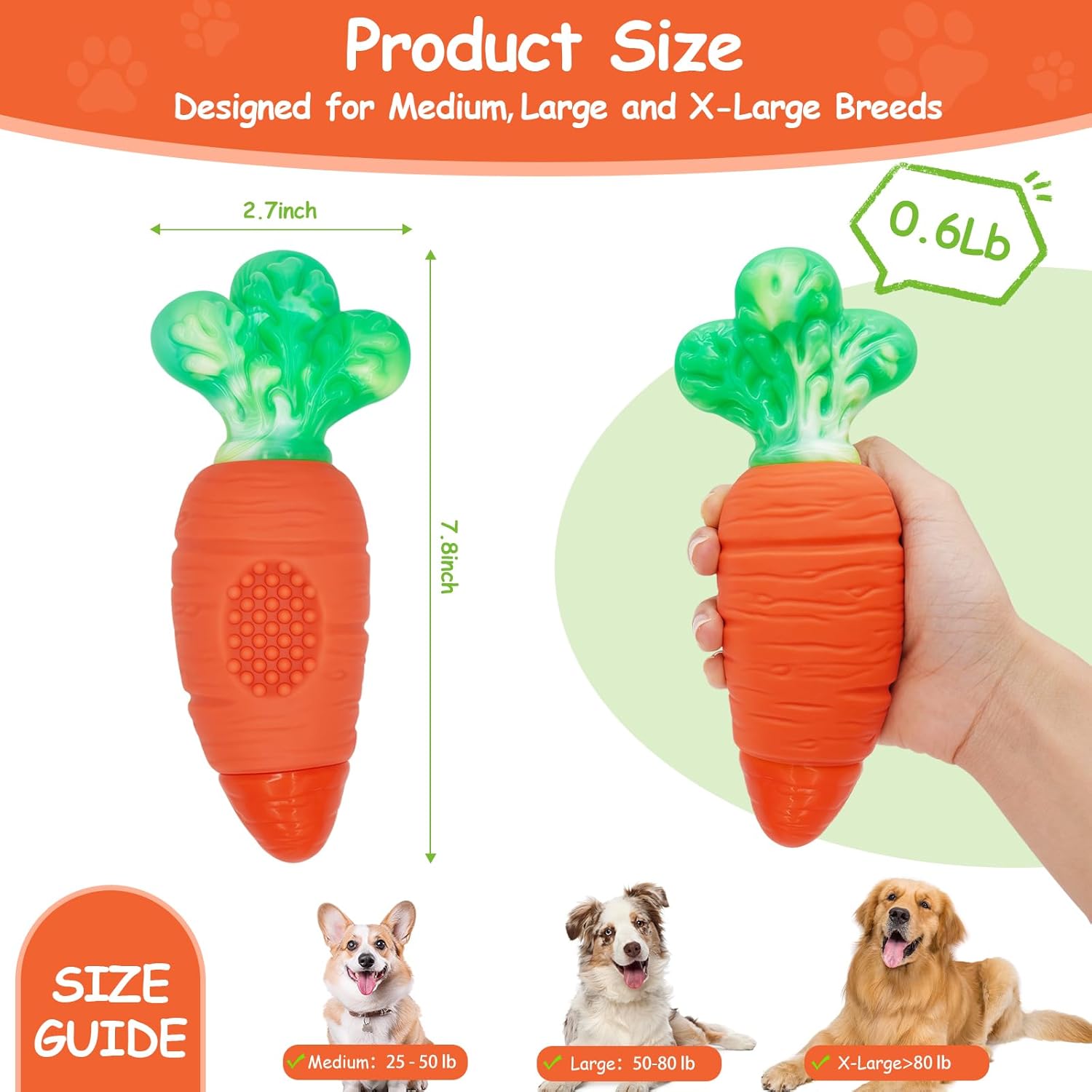 Unbreakable Fun: The Ultimate Indestructible Dog Toy for Aggressive Chewers