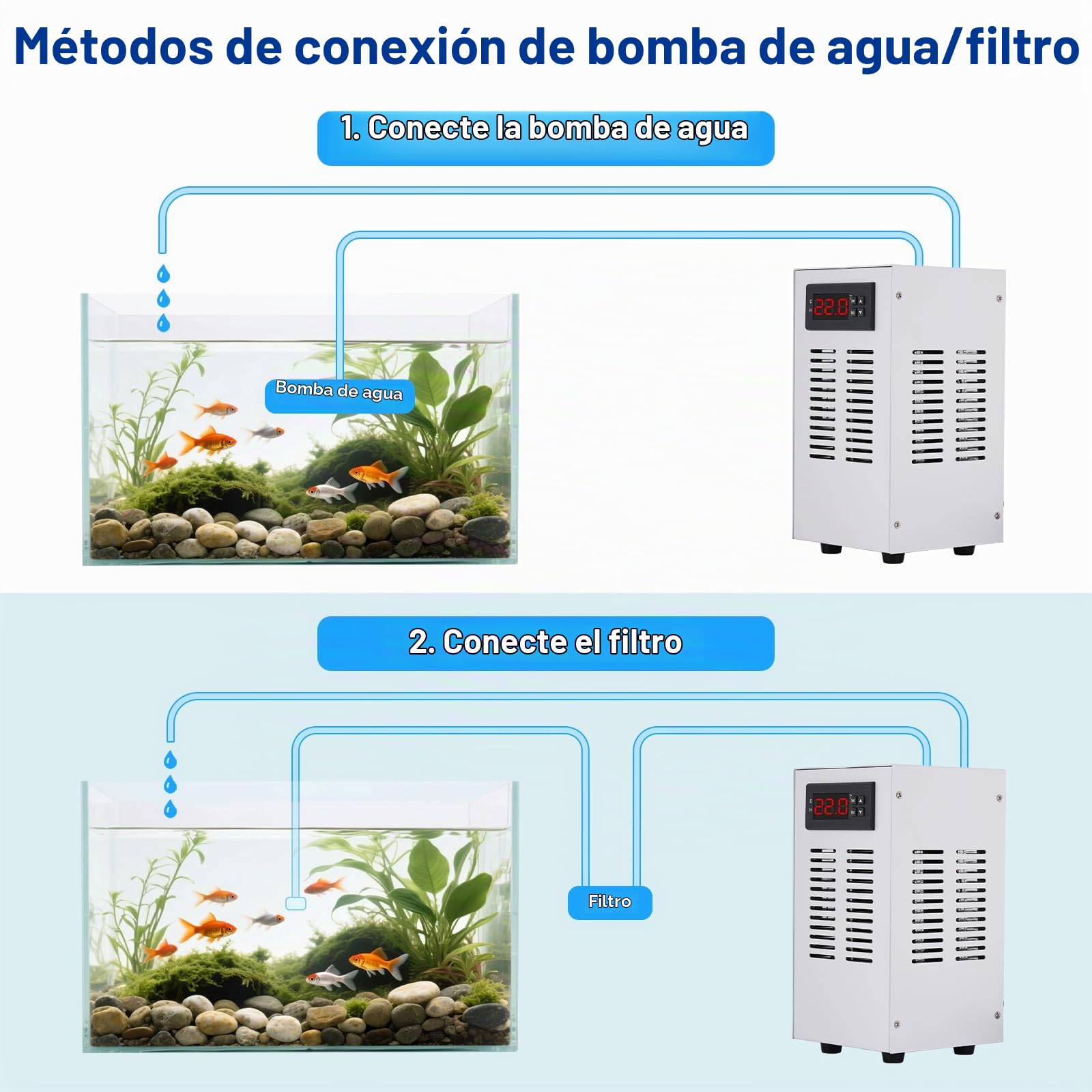 BAOSHISHAN 30L Mini enfriador de acuario 120W Pequeño enfriador de acuario para pecera