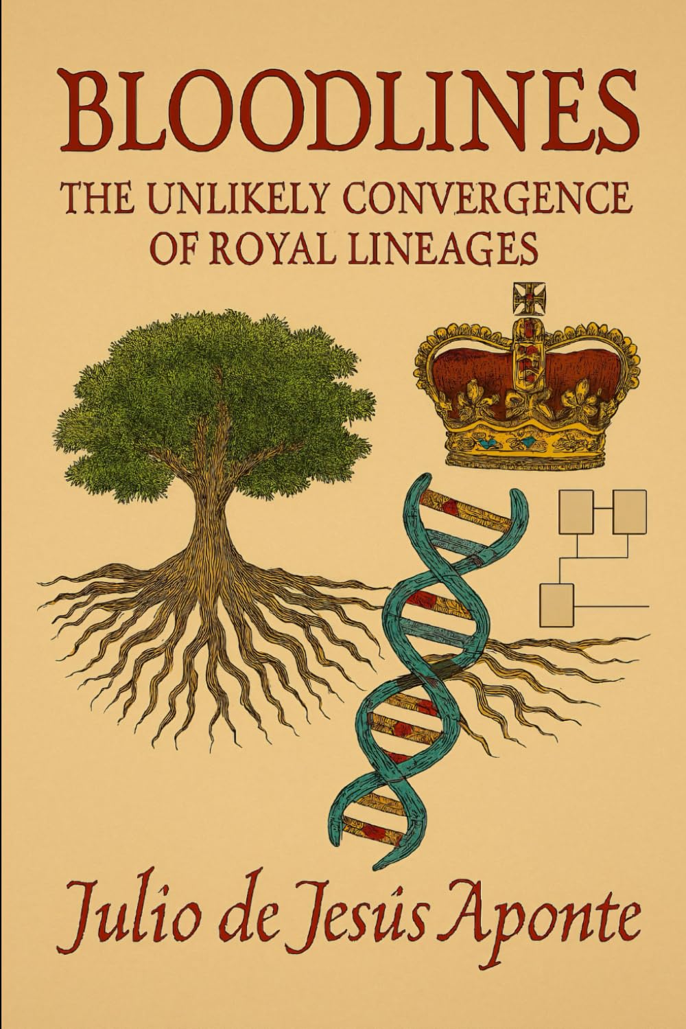 Bloodlines: The Unlikely Convergence of Royal Lineages: How One Puerto Rican Scientist Discovered a Royal Ancestry That Spans Empires, Faiths, and Continents