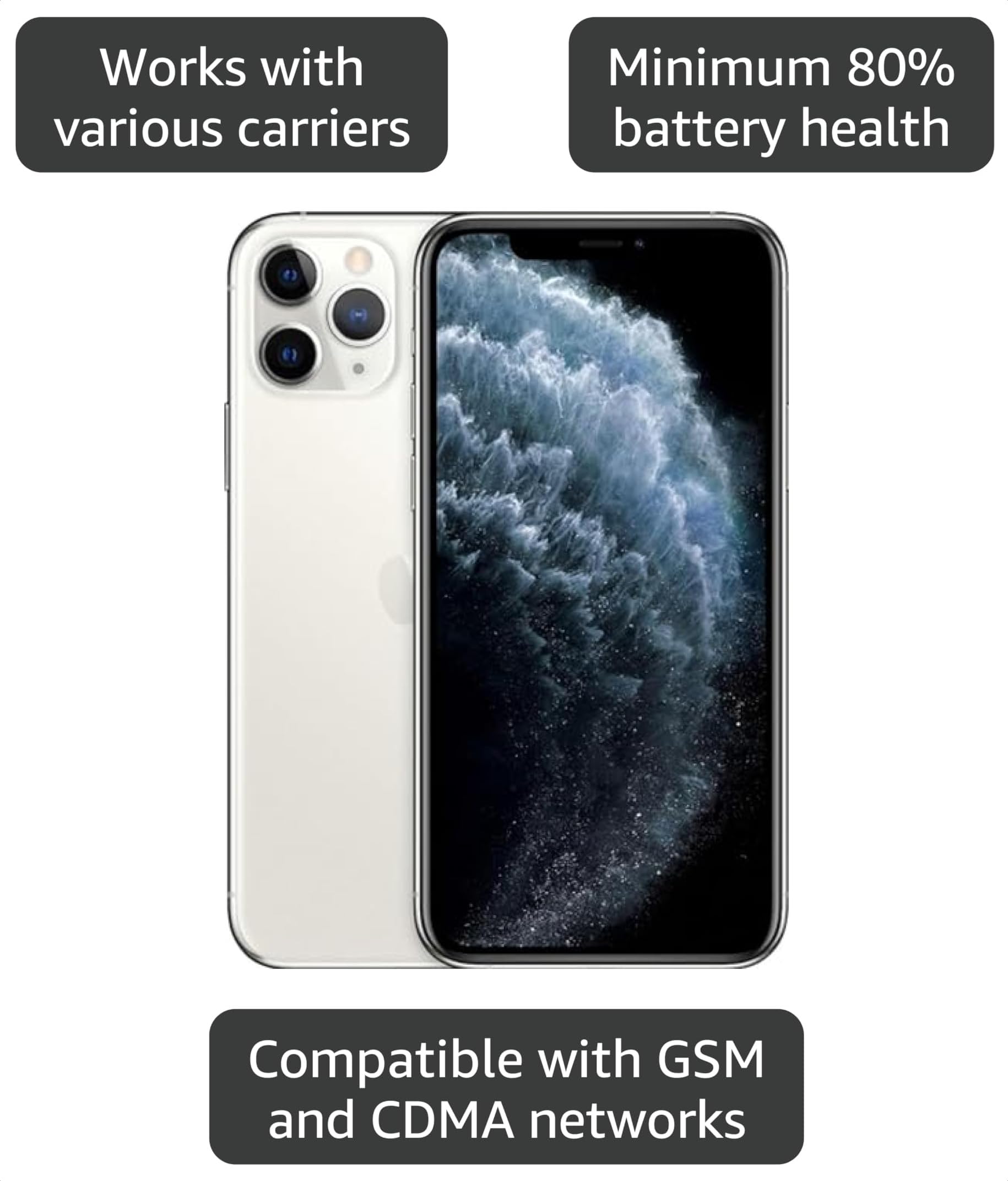 Amazon.com: Apple iPhone 11 Pro Max, 64GB, Silver - Unlocked