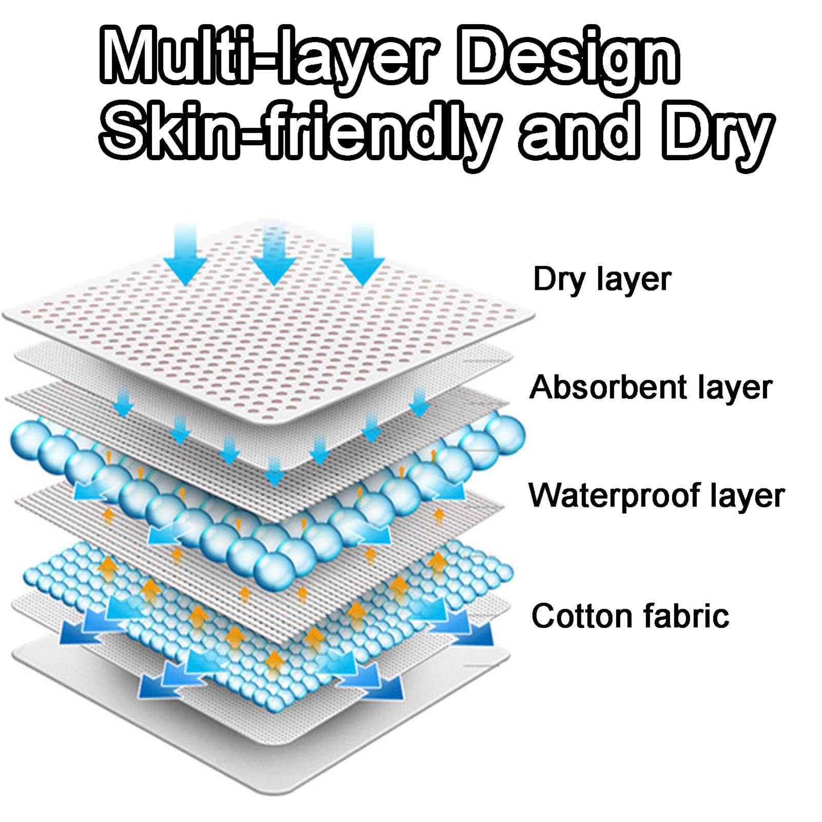 Carer Mutandine Da Donna Per L'Incontinenza, Slip In Cotone Lavabile Adulto Con Tampone Assorbente Progettato Per Le Donne Con Lieve Incontinenza Nero Taglia M - Foto 4