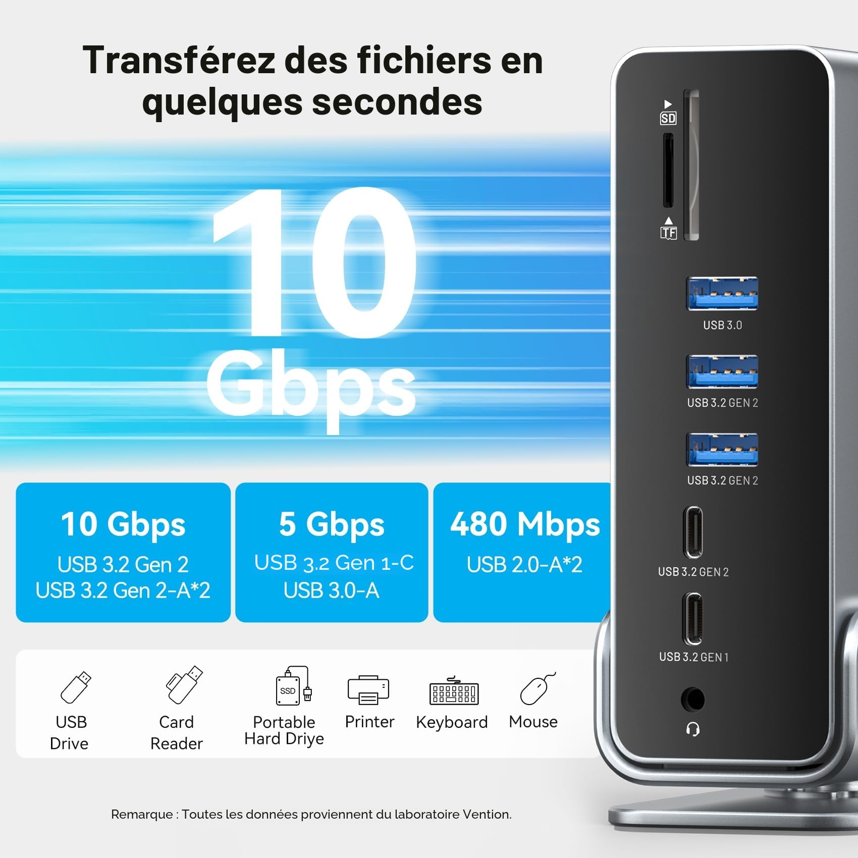 VENTION Station d'accueil USB C 15 en 1 Triple Moniteur pour Ordinateur Portable Dock USB C avec Double 4K@60Hz HDMI, 4K@60Hz DP, 10Gbps USB Ports, RJ45, Audio, SD/TF, PD100W, Noir
