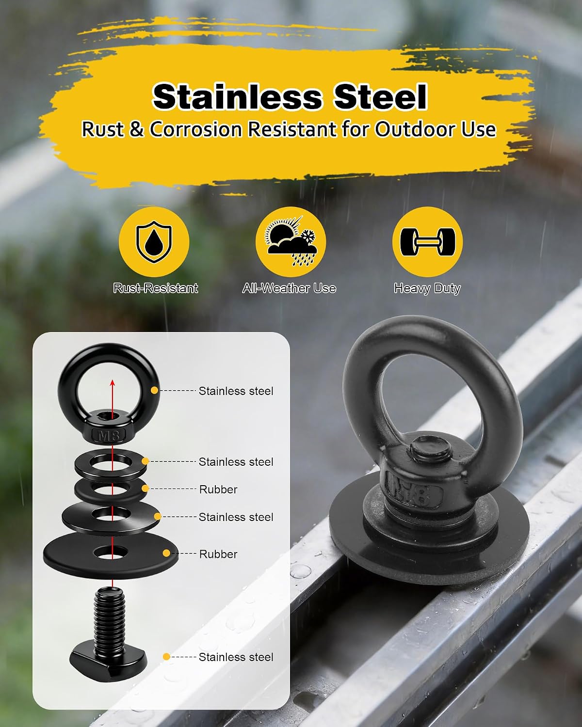 T Track Mount Tie Down Anchor for Roof Rack, M8 Heavy Duty Ring Shaped Eye Bolt, Stainless Steel T Bolt Eye Nut Tie Down Rings for Holding Bungee Cord, Ropes, Hooks