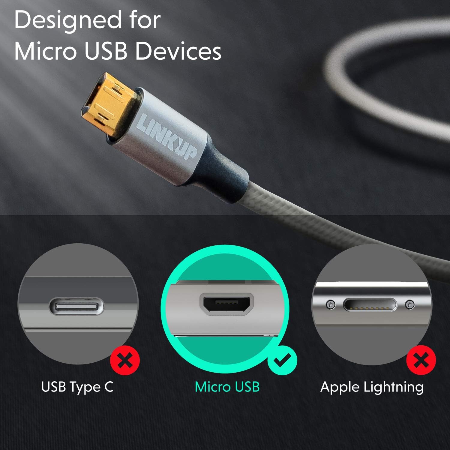 Best Promo LINKUP - Reversible Super Fast Charging Micro USB Cable Braided Jacket w/Silicone Coating Ultra Durable 3FT 3FT Dual Pack
