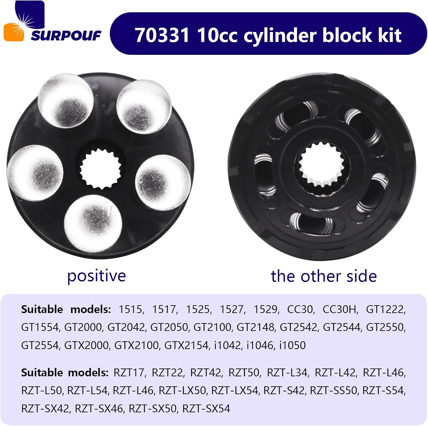 2 Pack 70331 10cc Block Kit 10A Series Pump Compatible with Hydro-Gear