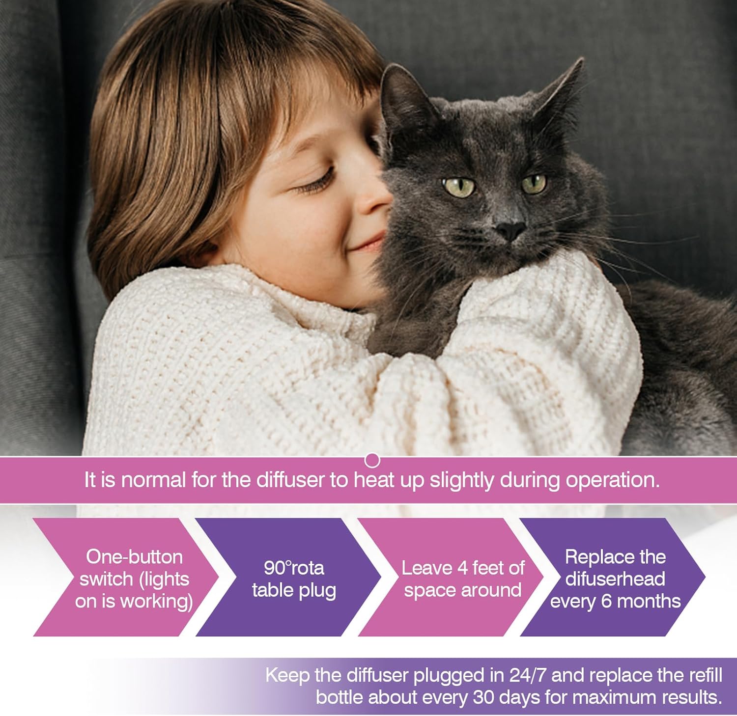 Cat Calming Diffuser Refills 6 Pack Multicat Pheromones Calming Diffuser Refill Relieve Anxiety Stress Reduce Spraying Fighting and Scratching for Cats Calm 48ml Fit Common Diffusers Plug in