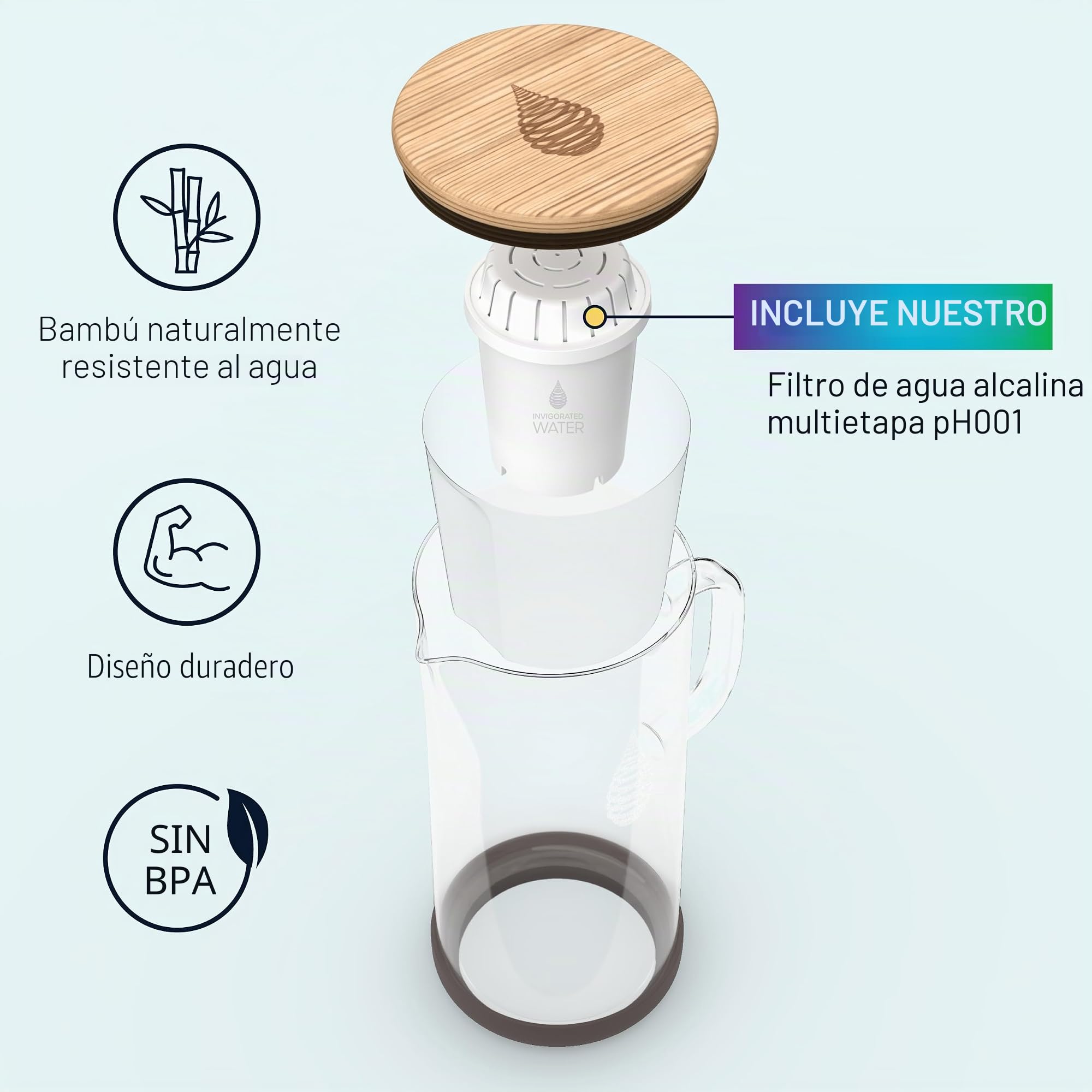 Jarra Filtradora de Agua Alcalina pH Restore de Cristal – Filtro de Larga Duración con Sistema de Filtración en Varias Etapas – Cristal de 3,5 L Agua Potable Pura de Alto pH