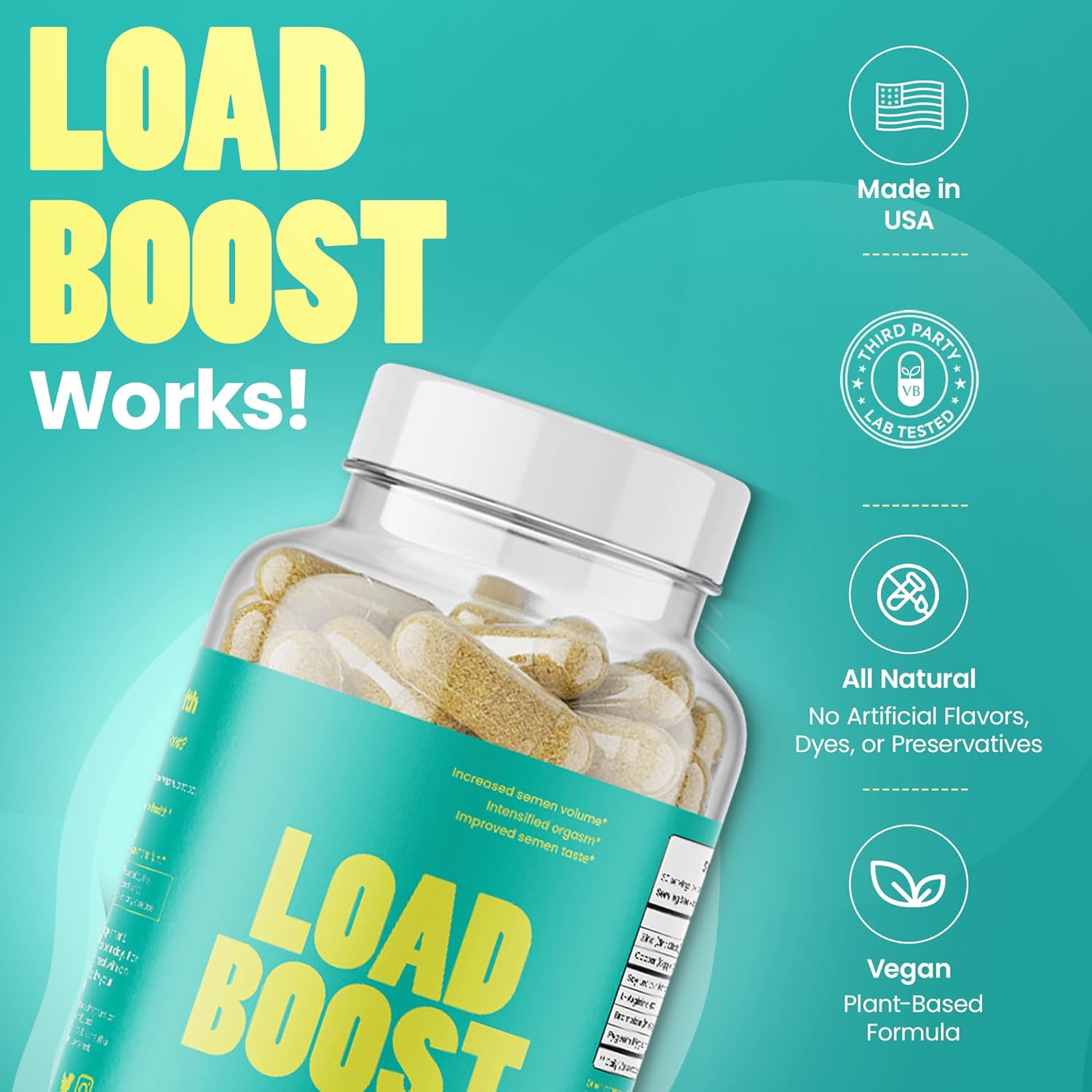 Load Boost - Semen Volume, Sperm Health, & Men's Fertility - 120 Capsules (1 Month Supply)