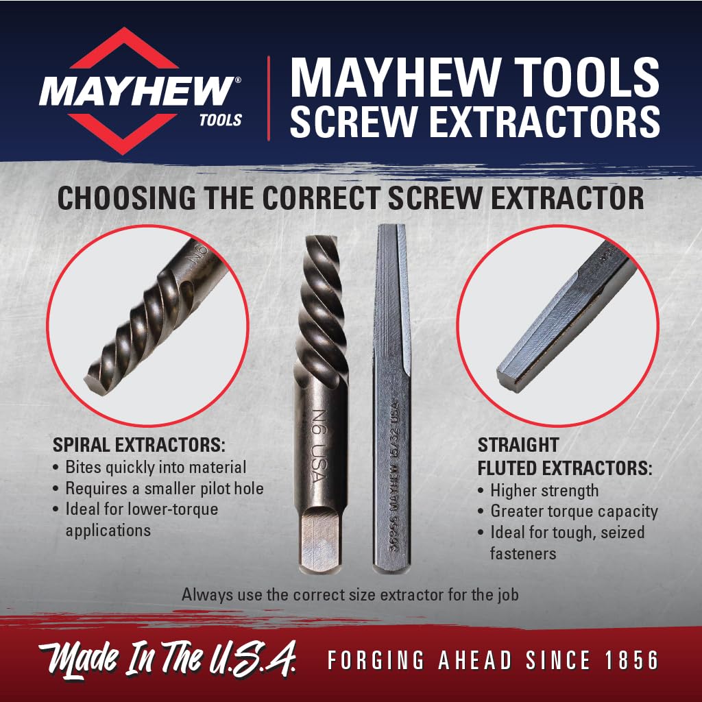 ヌッキーファウラー Mayhew Pro 36968 21/32-Inch S 1-1/8-Inch Screw Extractor