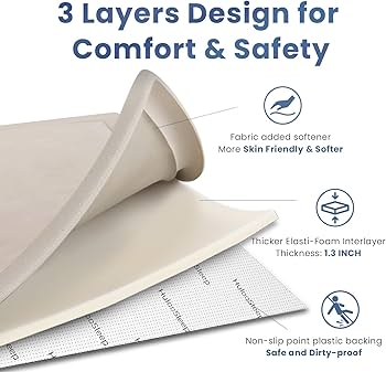 Amazon.com : Baby Play Mat for Floor,1.3