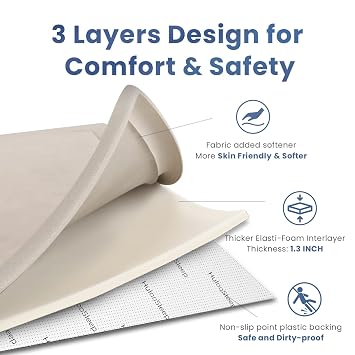 Play Mat for Babies Toddlers,1.3 Thick Elasti-Foam Anti-Fall Cushion Mat for Kids Room,2872 Bedroom Bedside Rugs,Water-Repellent Soft Coral Velvet,Non-Slip(Beige)