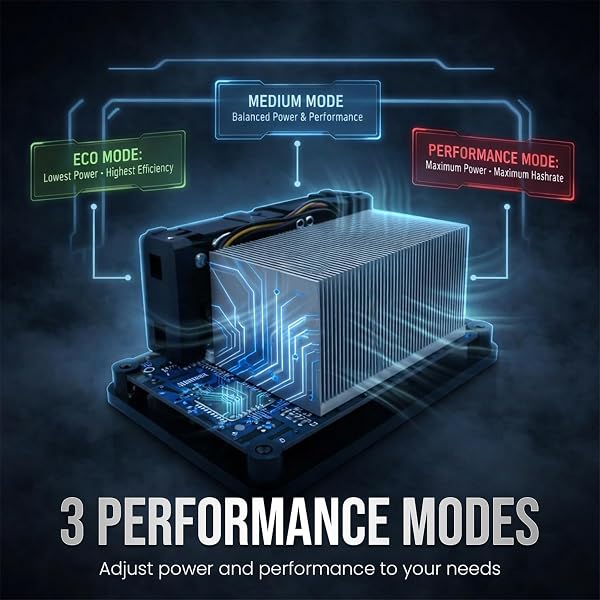 Bitforge Nano Open-Source Bitcoin Miner | Dual BM1370 ASIC, Up to 2.5TH, 12V | Compact Solo Miner Bitcoin Mining Machine - 5