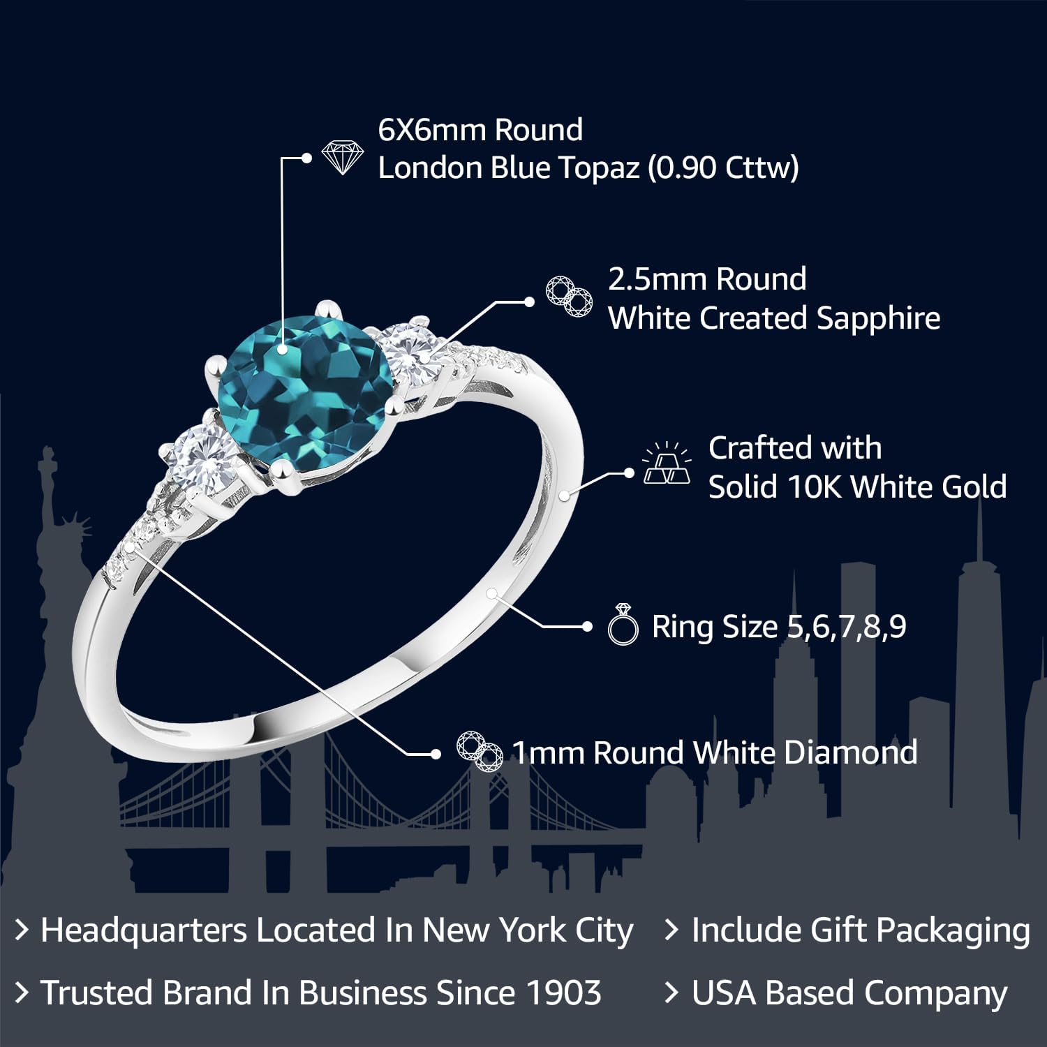 Gem Stone King 10K White Gold London Blue Topaz White Created Sapphire and White Diamond Accent 3-Stone Engagement Ring For Women | 0.90 Cttw | Gemstone November Birthstone | Round 6MM - Image 2