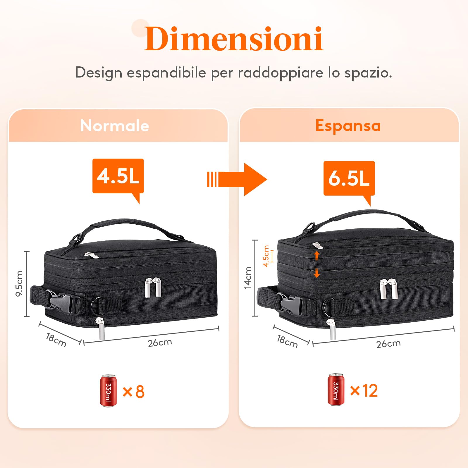 Lifewit Borsa Termica Porta Pranzo, Borsa Termica Portatile Espandibile con Tracolle e 2 Borse Termiche, per Donne e Uomini, per Lavoro e Scuola, 6.5L, Nero