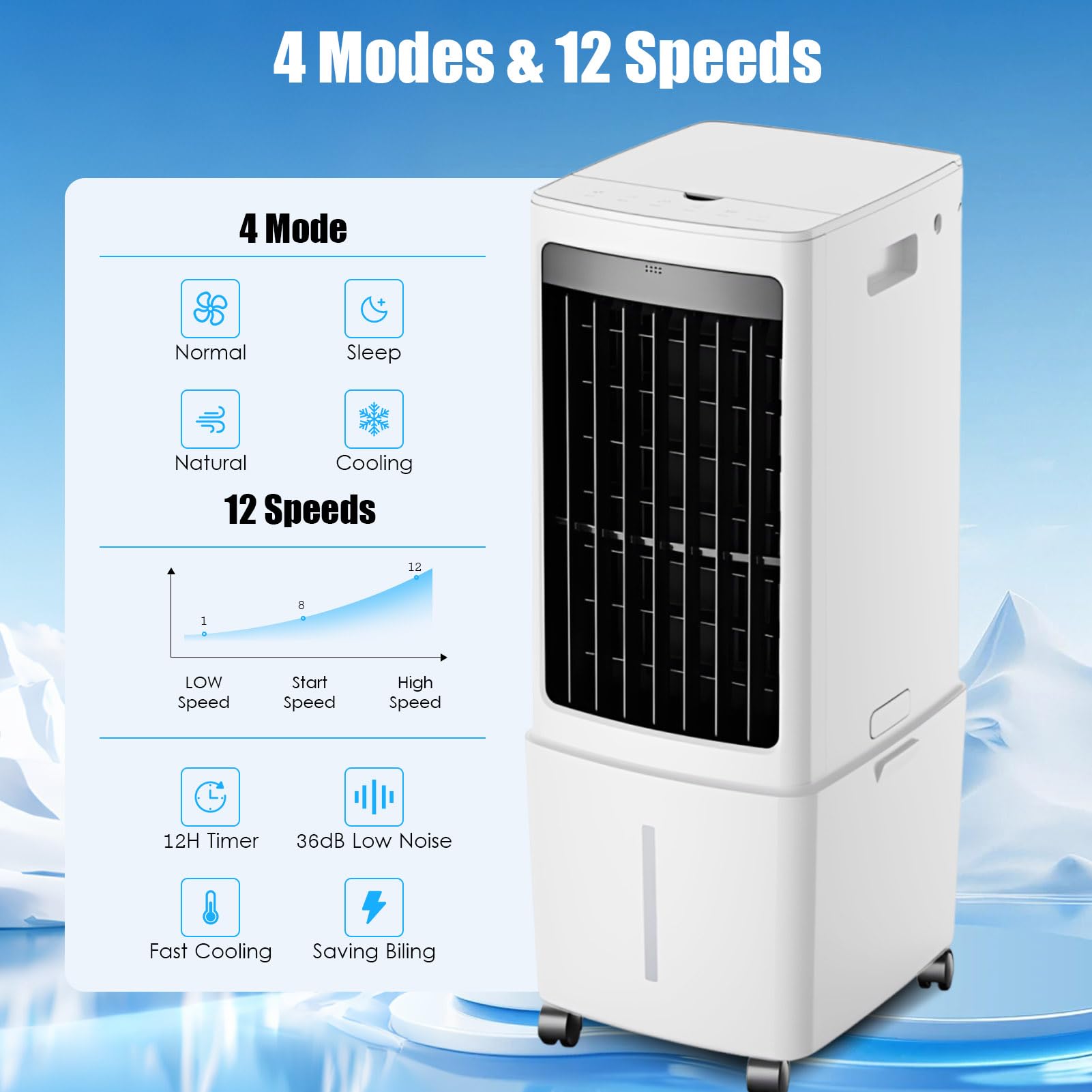 Climatiseur Mobile Sans Évacuation 12L avec Télécommande, Rafraîchisseur d'Air Évaporatif 4-en-1 Silencieux 30dB, Ventilateur Humidificateur, Débit Puissant 1000m³/h