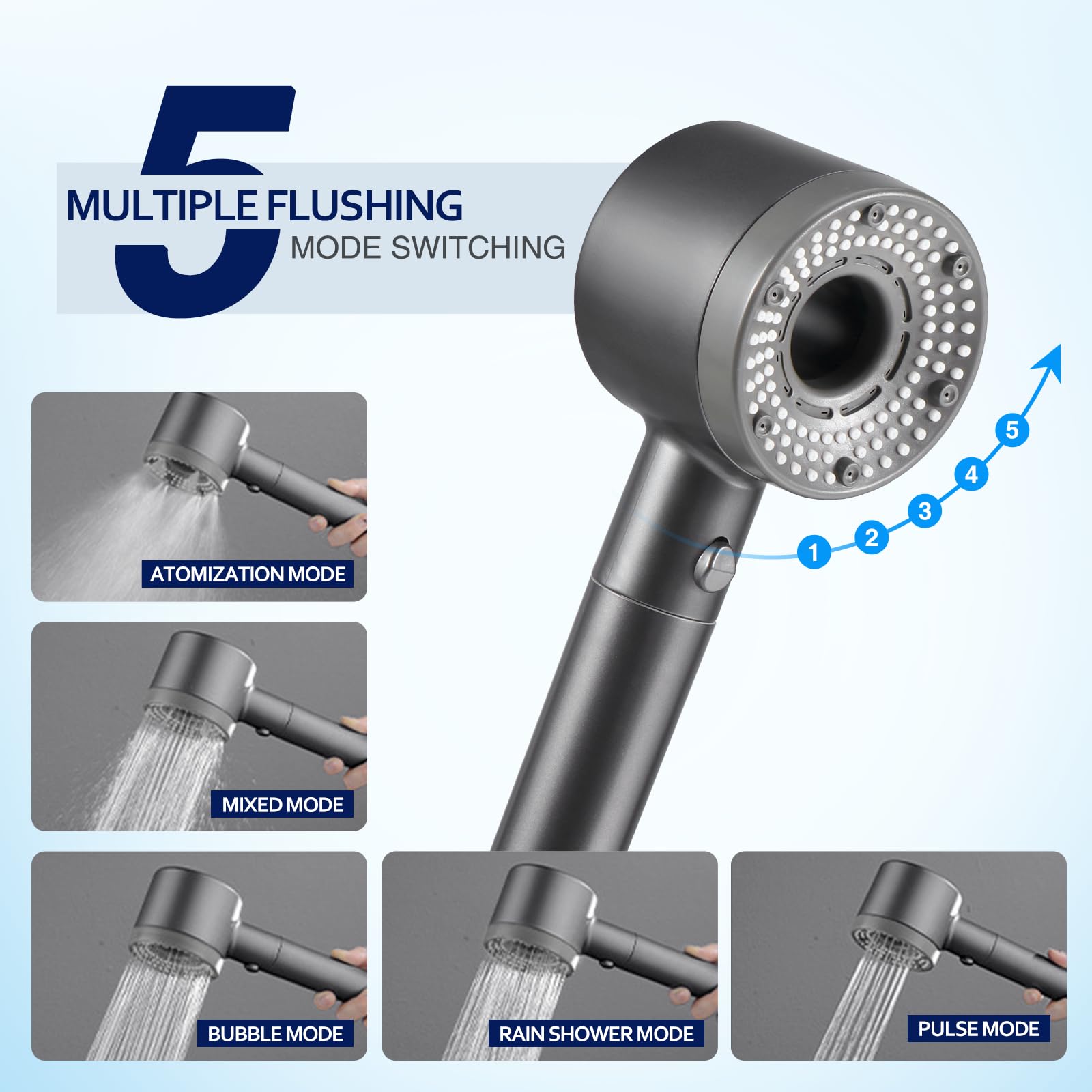 Blendura Doccino per Doccia, Soffione Doccia Alta Pressione Risparmio Idricocon con1.5m Tubo Doccia, Doccia Soffione con 5 Modi Funzione, Soffione Doccia Anticalcare 3 Filtro, Grigio