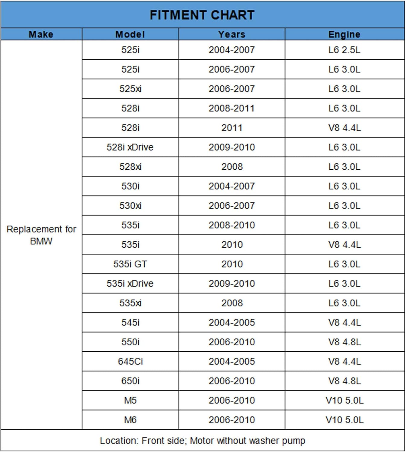 YHTAUTO Front Windshield Wiper Motor Replacement for BMW 5-Series 525i 525xi 528i 528xi 528i xDrive 530i 530xi 535i xDrive 535i GT 545i 550i 645Ci 650i M5 M6, Wiper Motor 6161794029