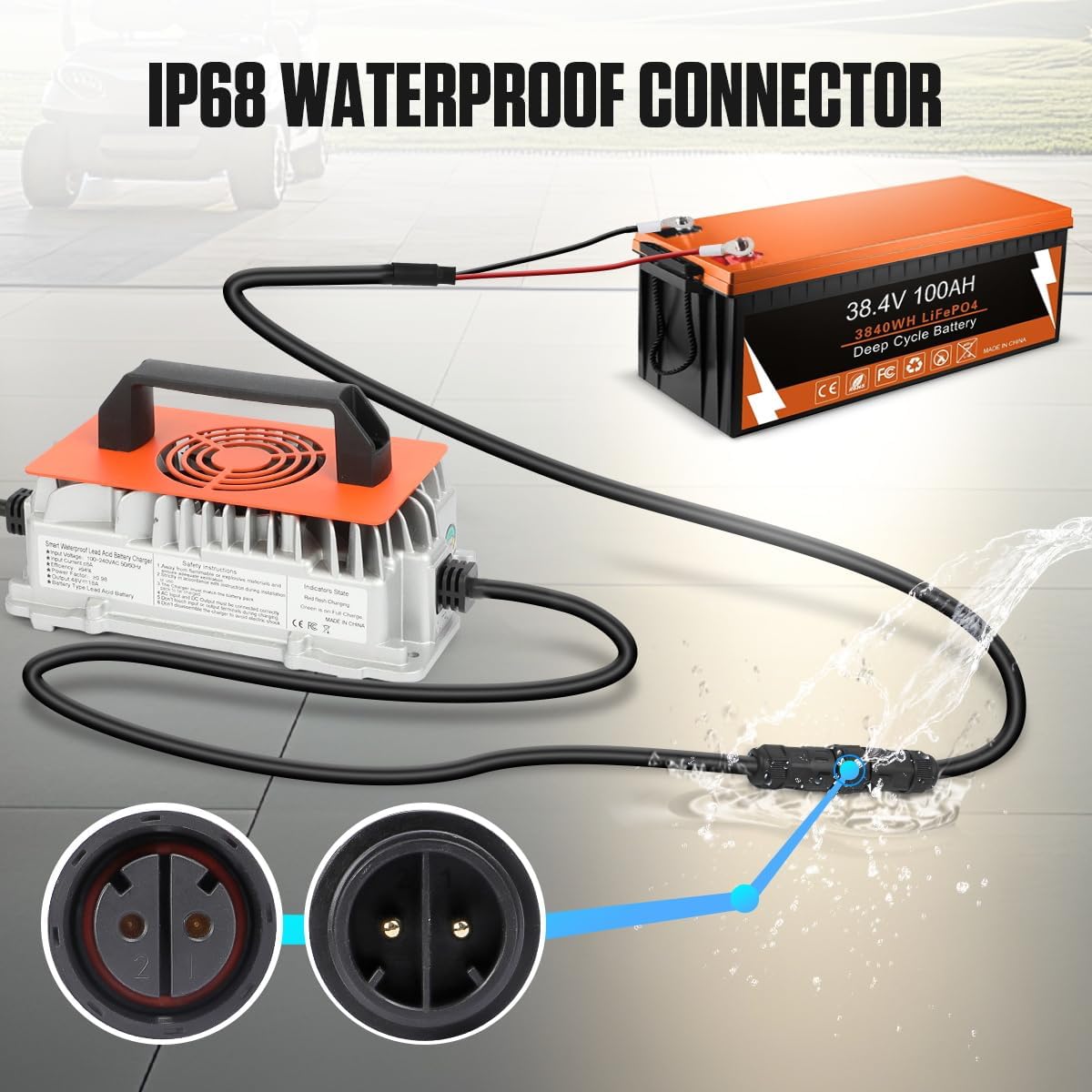 Close-up of the IP68 waterproof connector for the CMTOOL 36V 25A Lithium Battery Charger