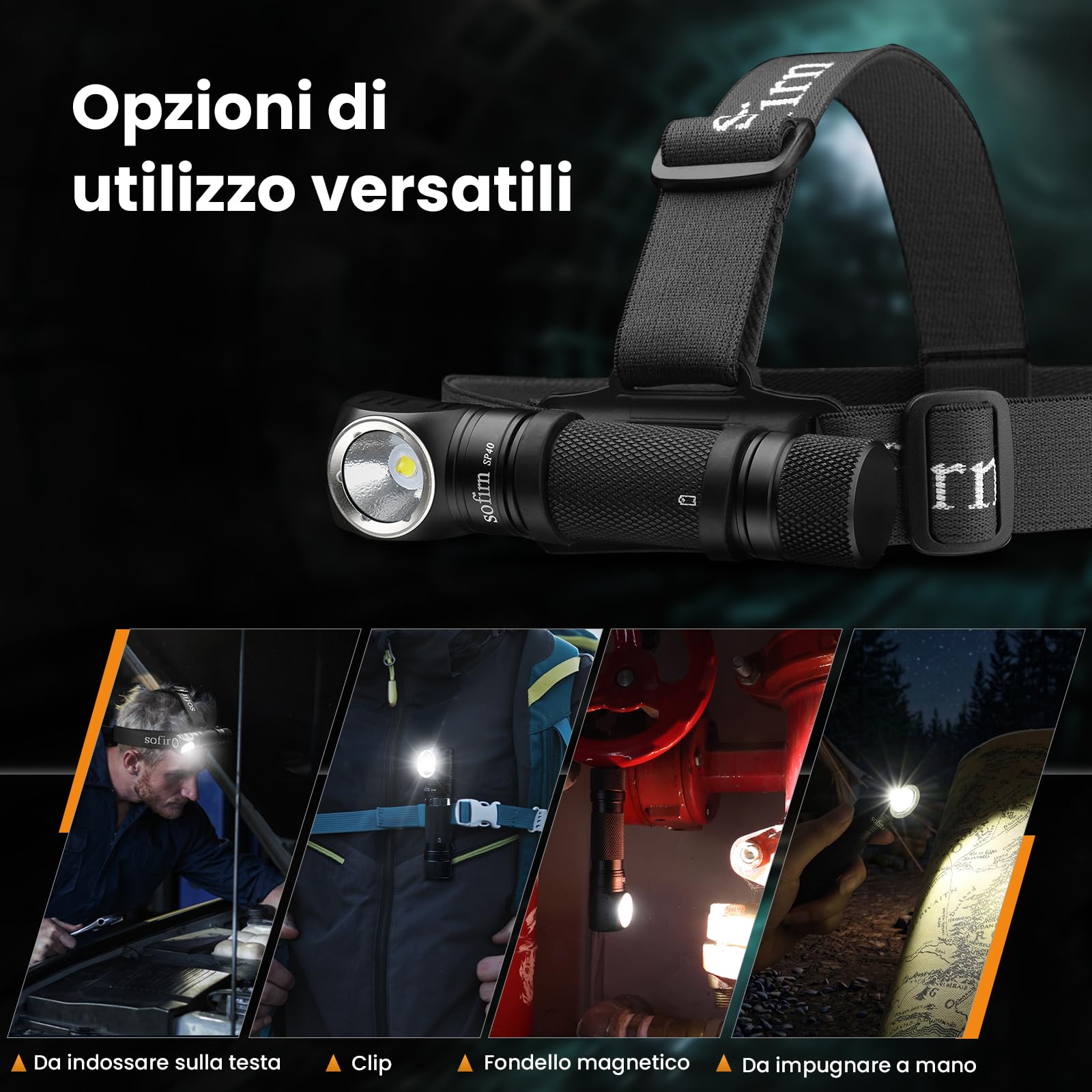Sofirn Lampada Frontale LED USB Ricaricabile, SP40 1200 Lumen LED per Running, Pesca, Campeggio, Trekking, Ciclismo
