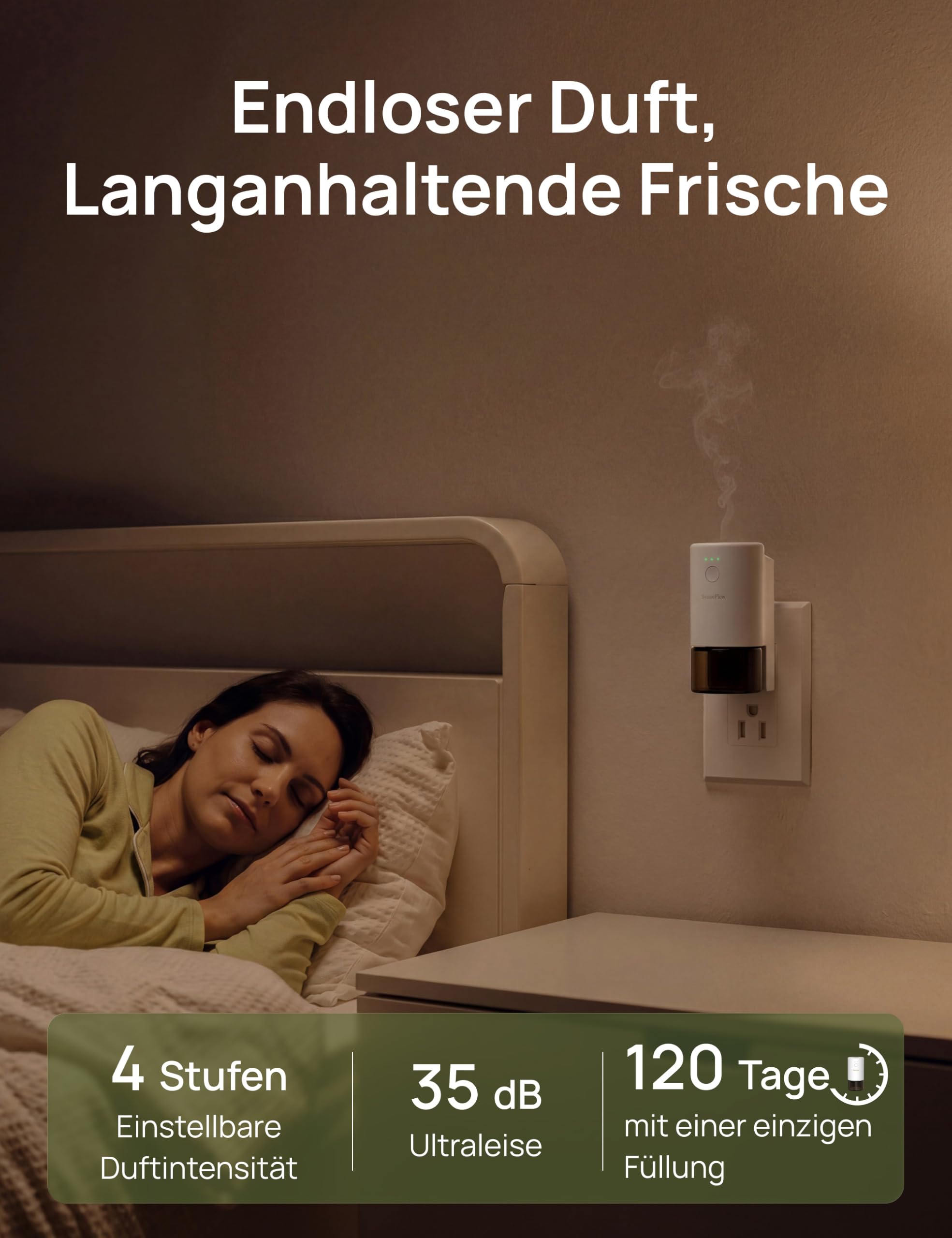 Aroma Diffuser für Ätherische Öle SF101, Wasserloser Ultraschall Duftstecker Raumduft, 100% pflanzlich Lufterfrischer, 30ml, 120-Tage Aroma für Zuhause bis zu 100 m² - Pfefferminze