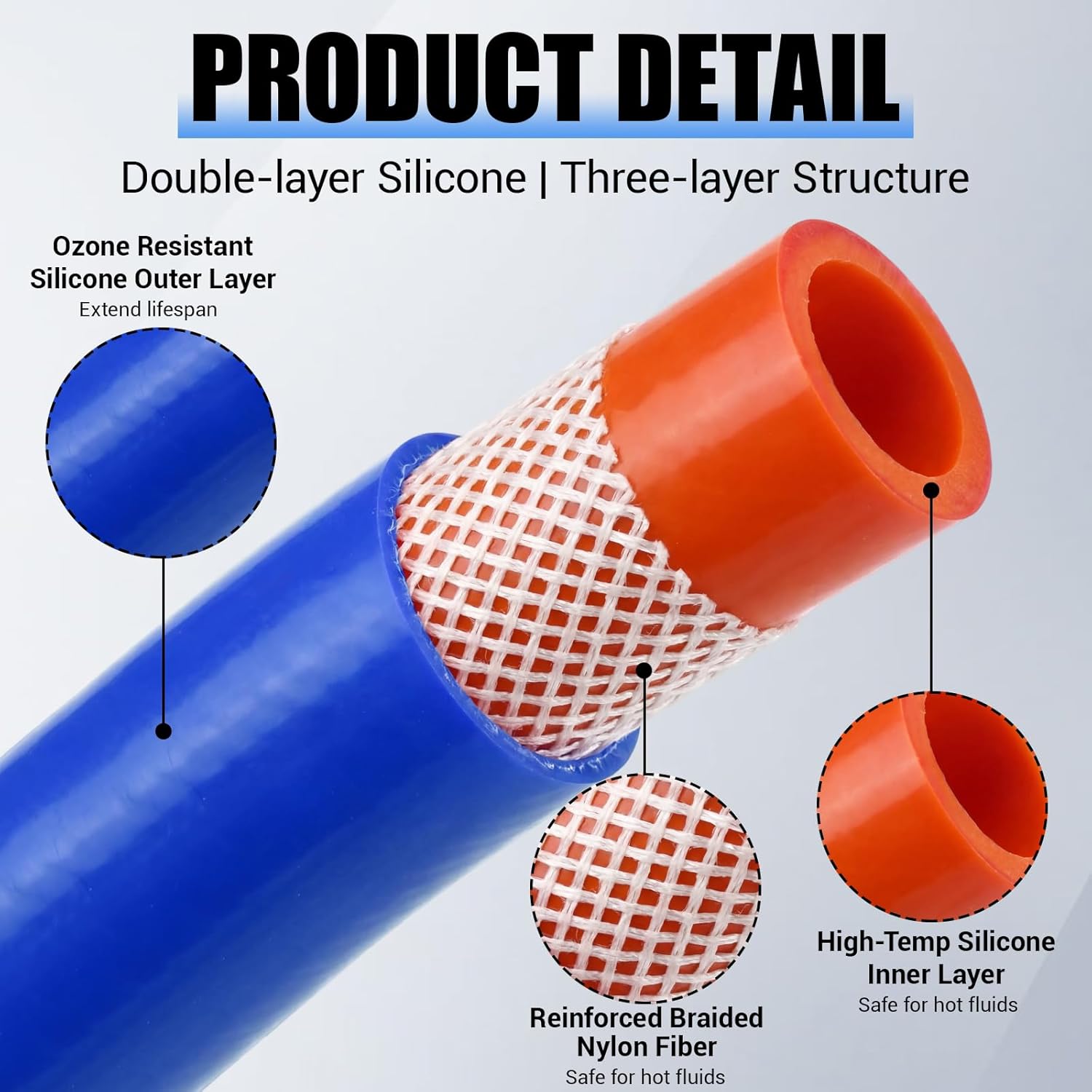 Outus 5/8" ID Silicone Heater Hose 5ft Roll, Coolant Radiator Straight 75 Psi Pressure Reinforced High Temperature for Water/gas Transportation for Vehicle Cooling Systems(Blue)