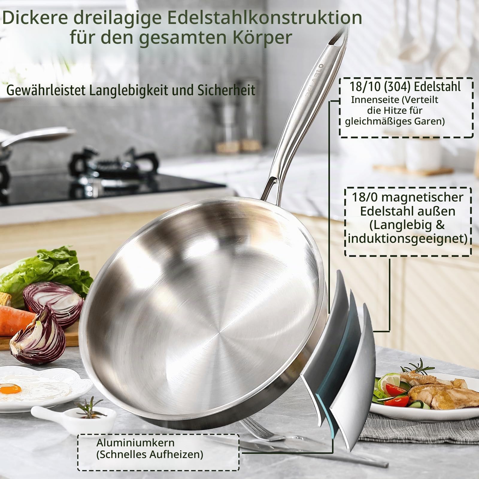 Edelstahlpfanne 28 cm mit Deckel, Durchgehend 3-lagig