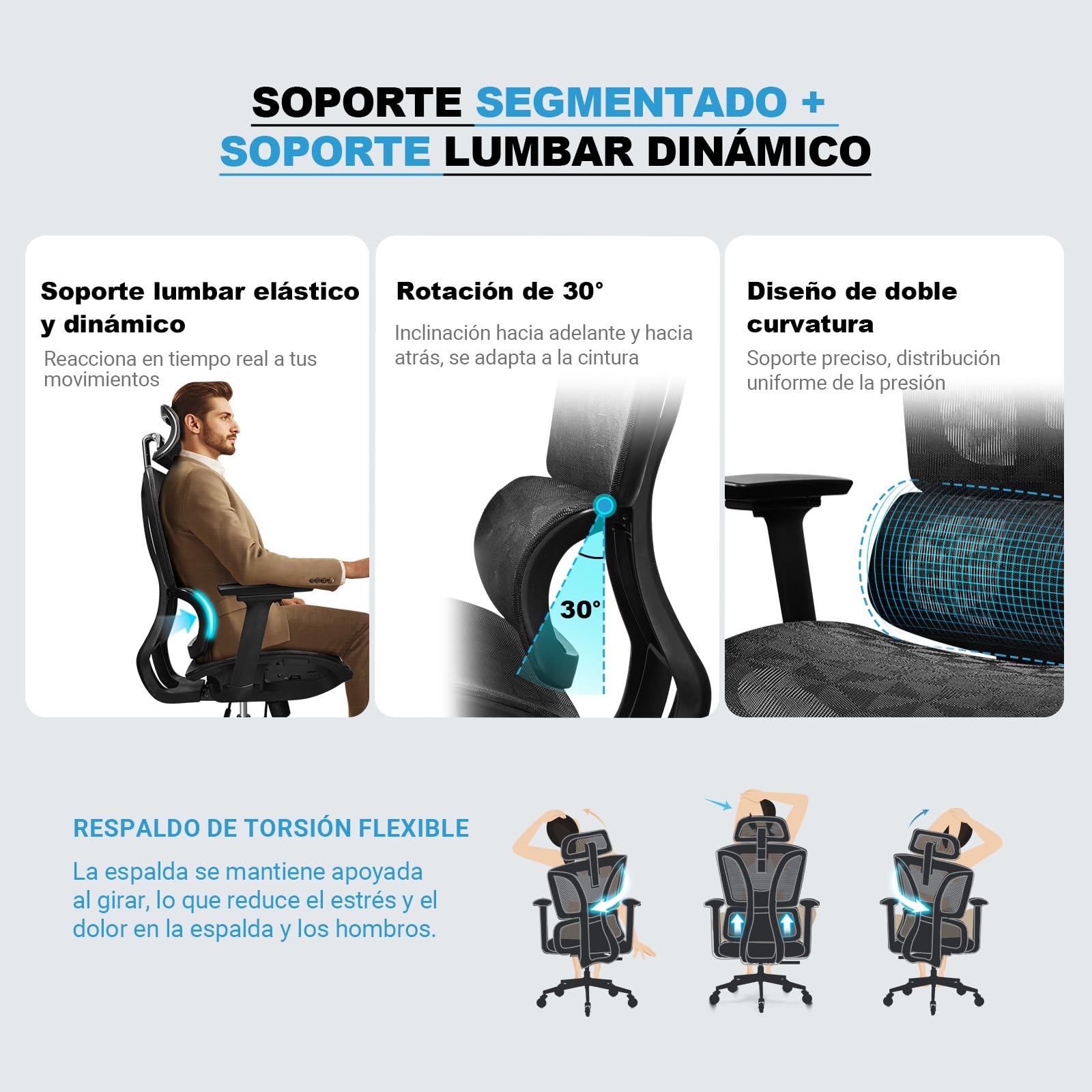 MELOKEA Silla Ergonomica Escritorio, Silla de Oficina, Todo Malla | Asiento Regulable en Profundidad, Reposabrazos 4D, Ruedas de Goma, Reclinable 4 Niveles, Estudio & Despacho & Gaming