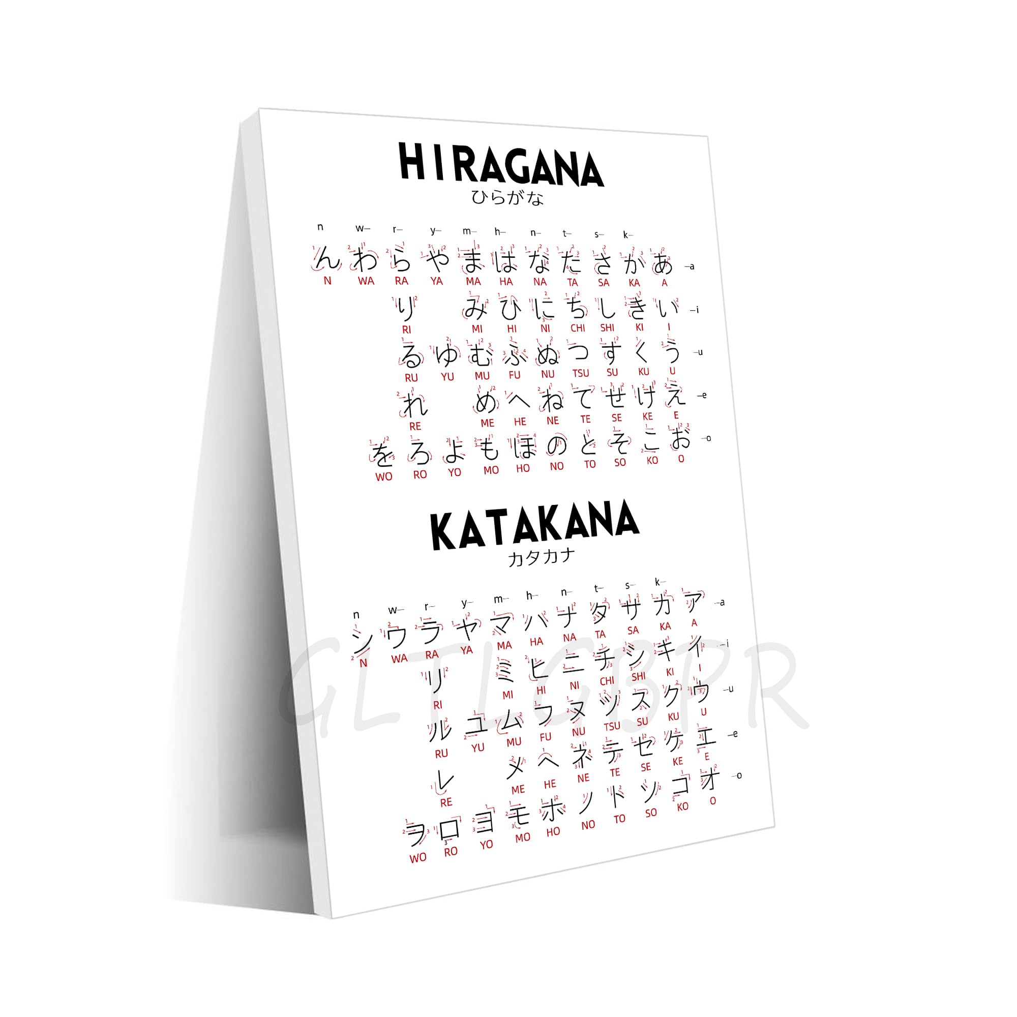 Japanese Alphabet Poster - Hiragana & Katakana Stroke Learning Chart - 20x30inch (50x75cm) Canvas Print - Office, Bedroom, Living Room Decor