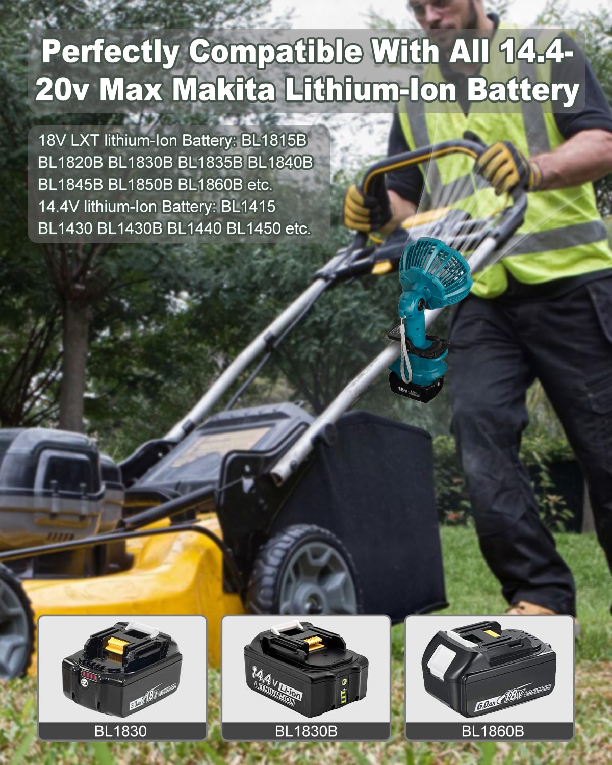 Taingwei Przenośny wentylator z klipsem do baterii litowej Makita 18 V LXT, zasilany bateryjnie wentylator do wózka dziecięcego z 3 energooszczędnymi ustawieniami prędkości, do sypialni, na zewnątrz, na kemping i miejsce pracy (tylko narzędzie)