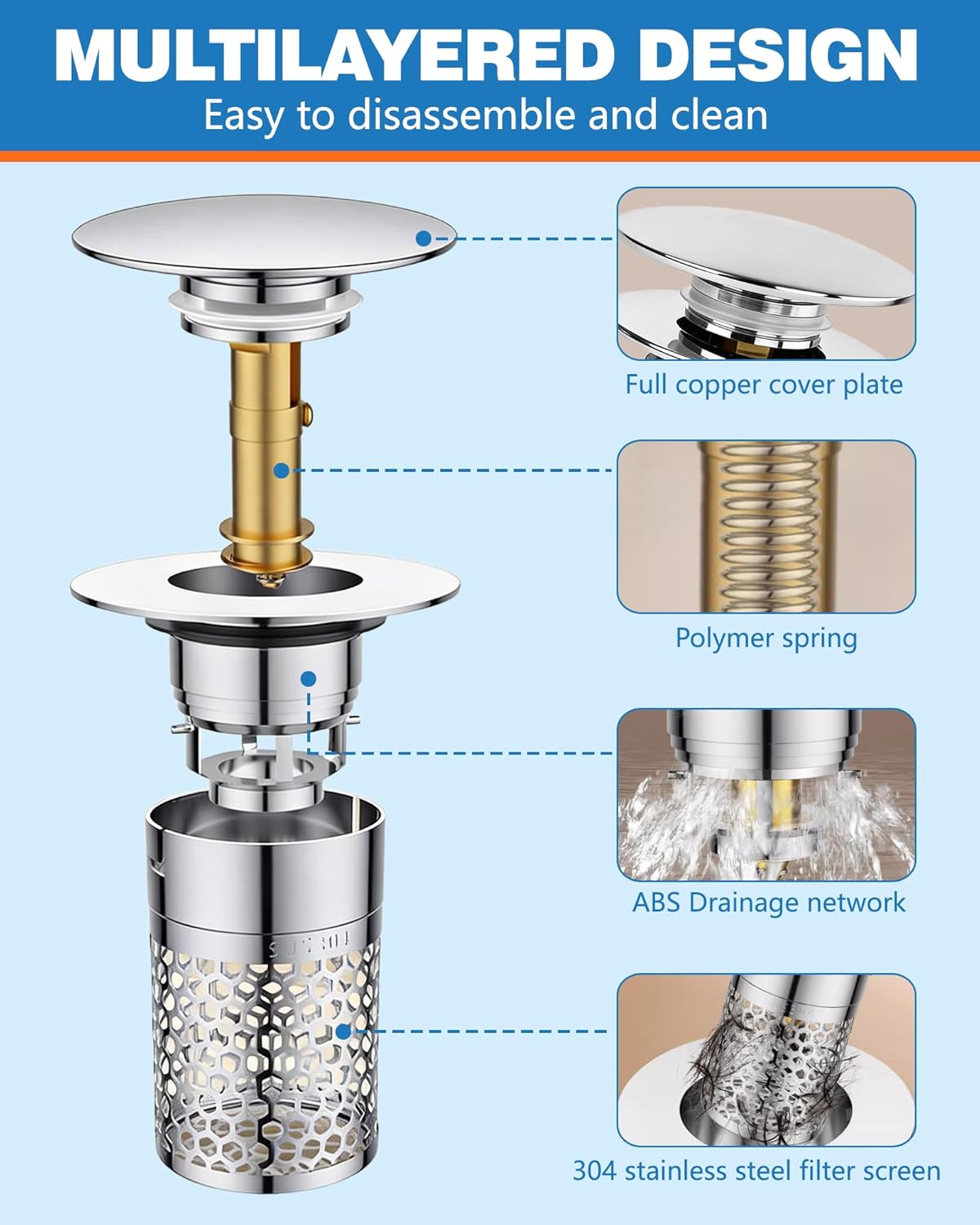 3 in 1 Bathroom Sink Drain Strainer, Pop Up Sink Stopper with Removable Stainless Steel Hair Catcher Filter Basket, Universal Brass Core Sink Plug for 1.3"~1.57" Basin Tub Drain