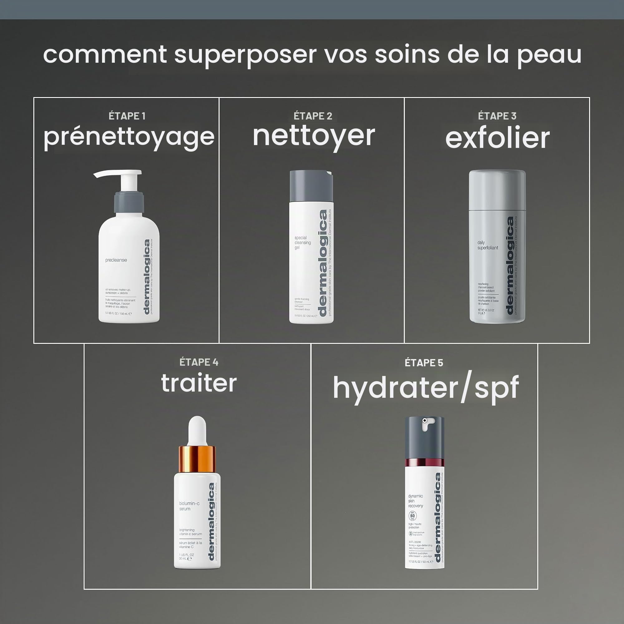 Dermalogica Daily Superfoliant - Poudre exfoliante anti-pollution Age Smart, Peau lisse et saine, Ridules, rides et pores, Tous types de peau