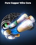 Cratree 10K 8K HDMI Cables 15FT/5M Long-Ultra High Speed HDMI Cable 8K 60hz,4K 120hz,48Gbps,HDMI 2.1,Braided Cord,eARC,HDCP 2.2&2.3, Compatible for HDTV Monitor Projector Blu-ray